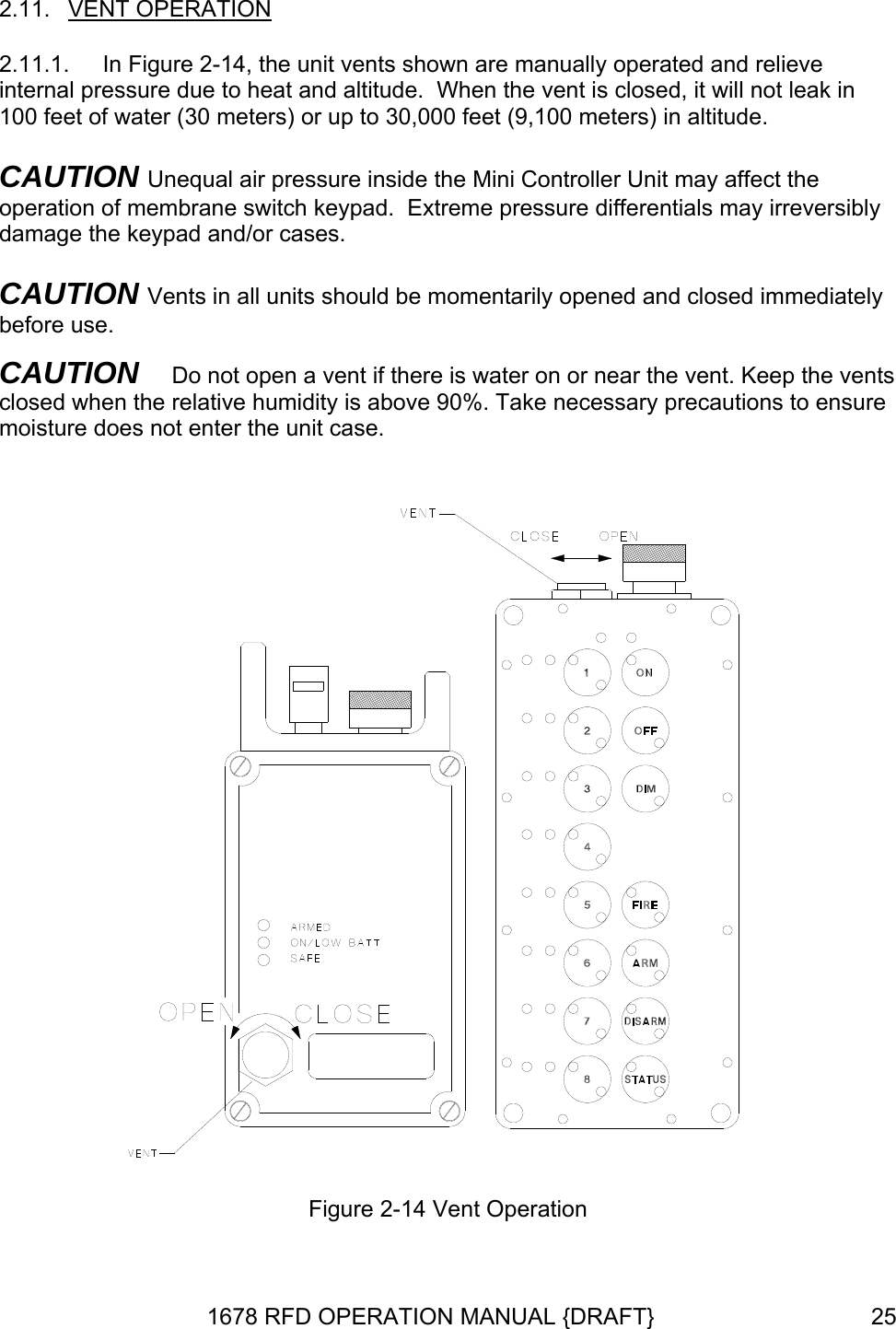 2.11.  VENT OPERATION 2.11.1.  In Figure 2-14, the unit vents shown are manually operated and relieve internal pressure due to heat and altitude.  When the vent is closed, it will not leak in 100 feet of water (30 meters) or up to 30,000 feet (9,100 meters) in altitude. CAUTION Unequal air pressure inside the Mini Controller Unit may affect the operation of membrane switch keypad.  Extreme pressure differentials may irreversibly damage the keypad and/or cases. CAUTION Vents in all units should be momentarily opened and closed immediately before use. CAUTION   Do not open a vent if there is water on or near the vent. Keep the vents closed when the relative humidity is above 90%. Take necessary precautions to ensure moisture does not enter the unit case.   Figure 2-14 Vent Operation 1678 RFD OPERATION MANUAL {DRAFT}  25