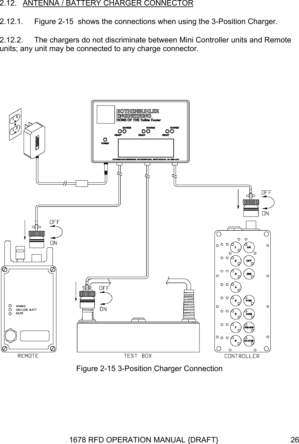 2.12.  ANTENNA / BATTERY CHARGER CONNECTOR 2.12.1. 2.12.2. Figure 2-15  shows the connections when using the 3-Position Charger. The chargers do not discriminate between Mini Controller units and Remote units; any unit may be connected to any charge connector.      Figure 2-15 3-Position Charger Connection 1678 RFD OPERATION MANUAL {DRAFT}  26