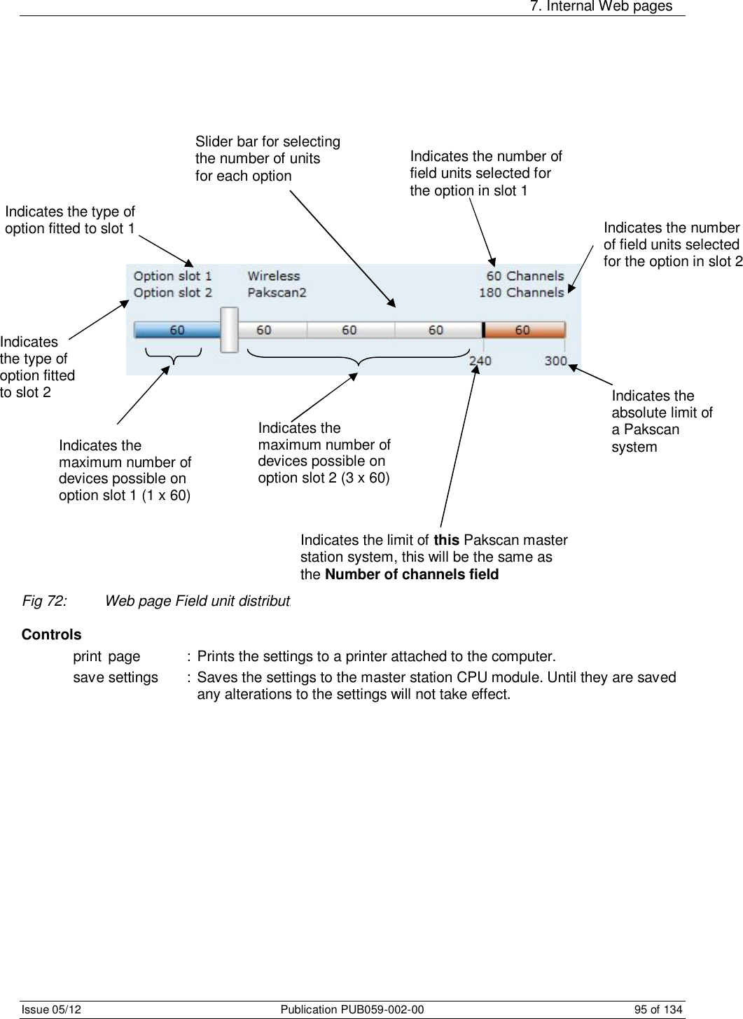     7. Internal Web pages Issue 05/12  Publication PUB059-002-00  95 of 134                          Fig 72:  Web page Field unit distribution bar   Controls print  page   :  Prints the settings to a printer attached to the computer. save settings  :  Saves the settings to the master station CPU module. Until they are saved any alterations to the settings will not take effect.                  Indicates the absolute limit of a Pakscan system Indicates the limit of this Pakscan master station system, this will be the same as the Number of channels field Indicates the number of field units selected for the option in slot 2 Indicates the number of field units selected for the option in slot 1 Indicates the type of option fitted to slot 1 Indicates the type of option fitted to slot 2 Slider bar for selecting the number of units for each option Indicates the maximum number of devices possible on option slot 2 (3 x 60) Indicates the maximum number of devices possible on option slot 1 (1 x 60) 