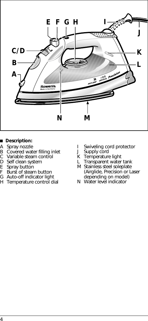 Page 4 of 11 - Rowenta Rowenta-Precision-Steam-Iron-Users-Manual-  Rowenta-precision-steam-iron-users-manual