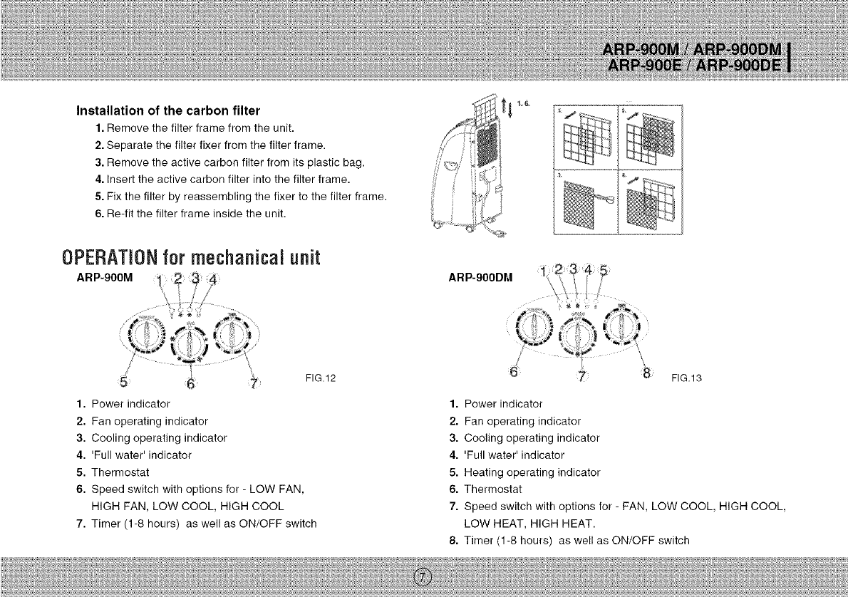 Royal Sovereign ARP 900E User Manual PORTABLE A/C Manuals And Guides