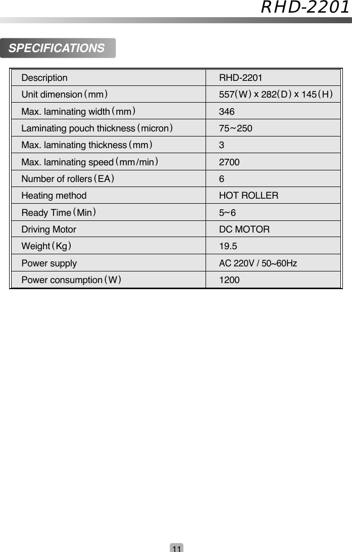 Page 11 of 12 - Royal-Sovereign Royal-Sovereign-Rhd-2201-Users-Manual- RHD-2201 Manual(US)  Royal-sovereign-rhd-2201-users-manual