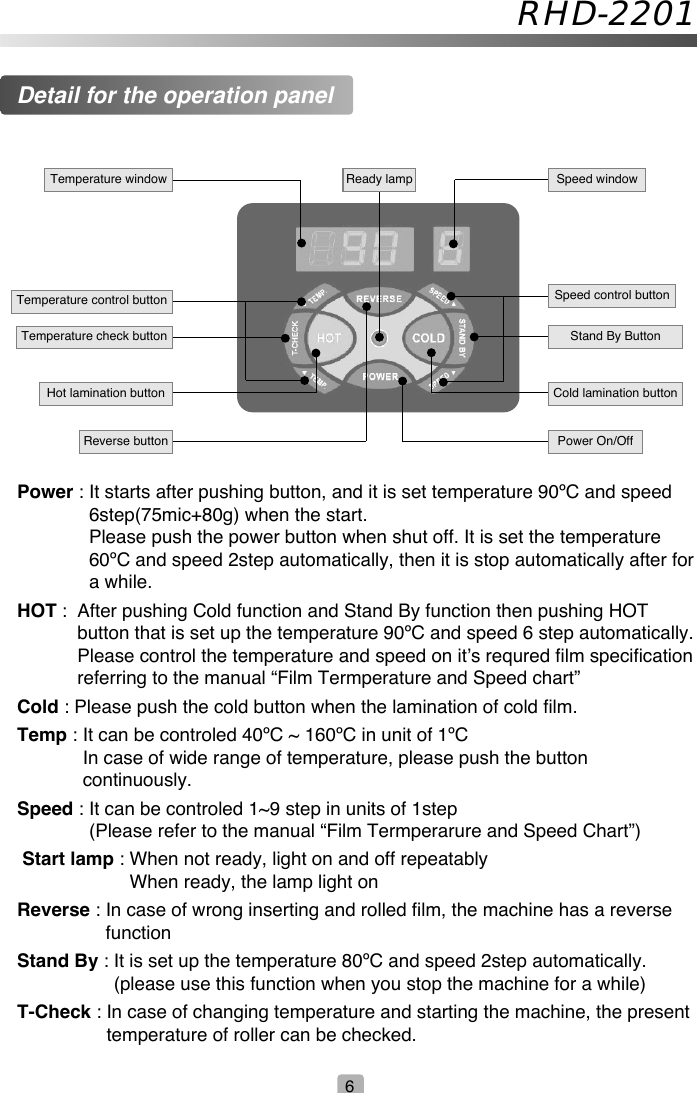 Page 6 of 12 - Royal-Sovereign Royal-Sovereign-Rhd-2201-Users-Manual- RHD-2201 Manual(US)  Royal-sovereign-rhd-2201-users-manual