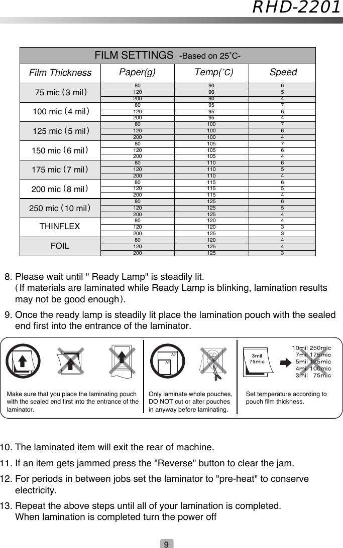 Page 9 of 12 - Royal-Sovereign Royal-Sovereign-Rhd-2201-Users-Manual- RHD-2201 Manual(US)  Royal-sovereign-rhd-2201-users-manual