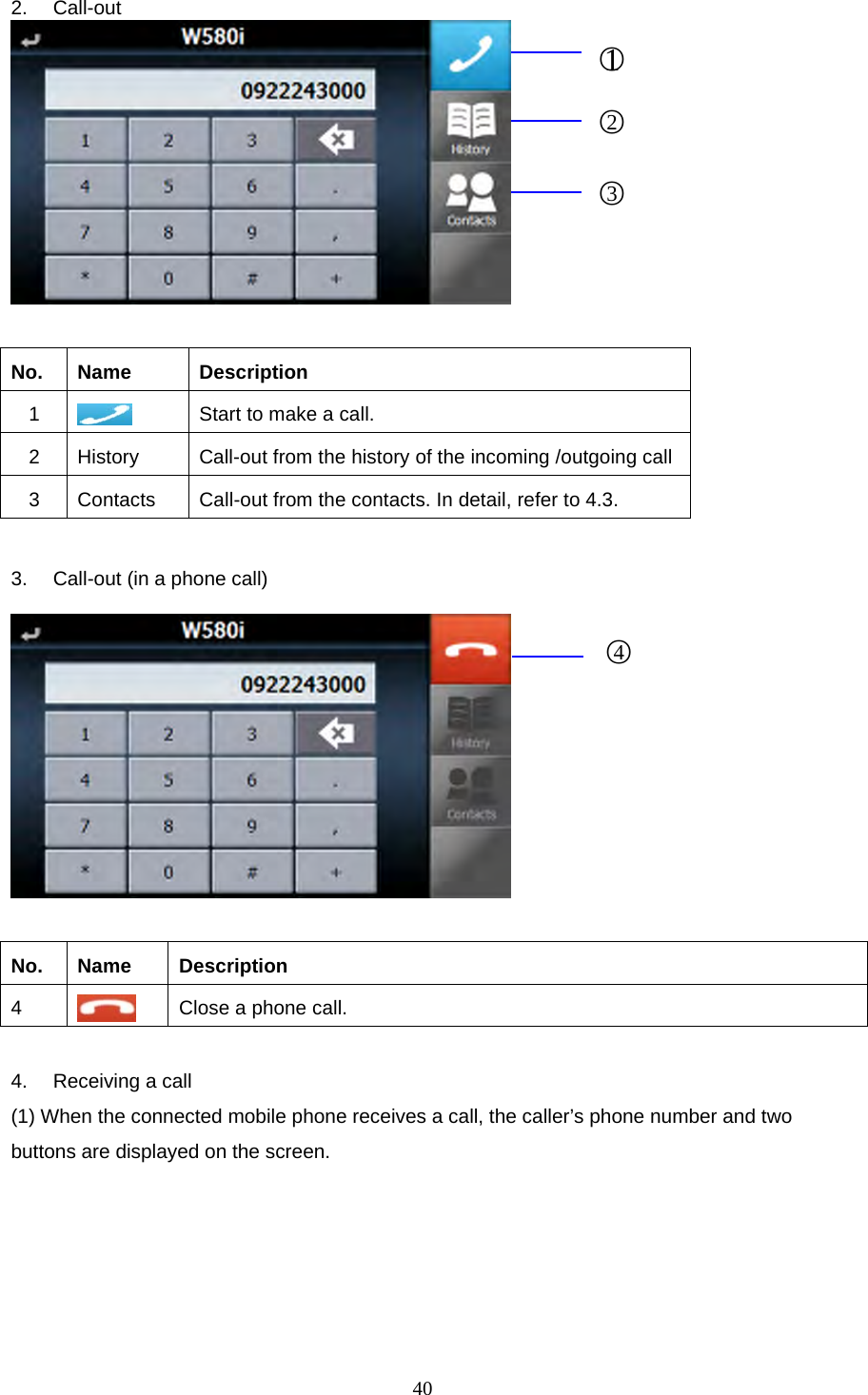  40 2. Call-out               No. Name  Description 1   Start to make a call. 2  History  Call-out from the history of the incoming /outgoing call 3  Contacts  Call-out from the contacts. In detail, refer to 4.3.   3.  Call-out (in a phone call)               No. Name  Description 4   Close a phone call.  4. Receiving a call (1) When the connected mobile phone receives a call, the caller&rsquo;s phone number and two buttons are displayed on the screen. ○1 ○2 ○3 ○4 