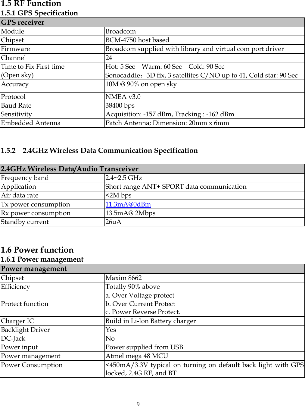  9 1.5 RF Function 1.5.1 GPS Specification GPS receiver Module Broadcom Chipset  BCM-4750 host based   Firmware  Broadcom supplied with library and virtual com port driver Channel 24 Time to Fix First time (Open sky) Hot: 5 Sec    Warm: 60 Sec    Cold: 90 Sec Sonocaddie：3D fix, 3 satellites C/NO up to 41, Cold star: 90 Sec Accuracy  10M @ 90% on open sky   Protocol NMEA v3.0  Baud Rate  38400 bps Sensitivity  Acquisition: -157 dBm, Tracking : -162 dBm Embedded Antenna  Patch Antenna; Dimension: 20mm x 6mm     1.5.2    2.4GHz Wireless Data Communication Specification  2.4GHz Wireless Data/Audio Transceiver Frequency band  2.4~2.5 GHz Application    Short range ANT+ SPORT data communication   Air data rate  <2M bps Tx power consumption  11.3mA@0dBm Rx power consumption  13.5mA@ 2Mbps Standby current  26uA   1.6 Power function 1.6.1 Power management Power management Chipset Maxim 8662 Efficiency Totally 90% above Protect function a. Over Voltage protect b. Over Current Protect c. Power Reverse Protect. Charger IC  Build in Li-lon Battery charger Backlight Driver  Yes   DC-Jack No Power input  Power supplied from USB   Power management  Atmel mega 48 MCU     Power Consumption  <450mA/3.3V typical on turning on default back light with GPS locked, 2.4G RF, and BT   