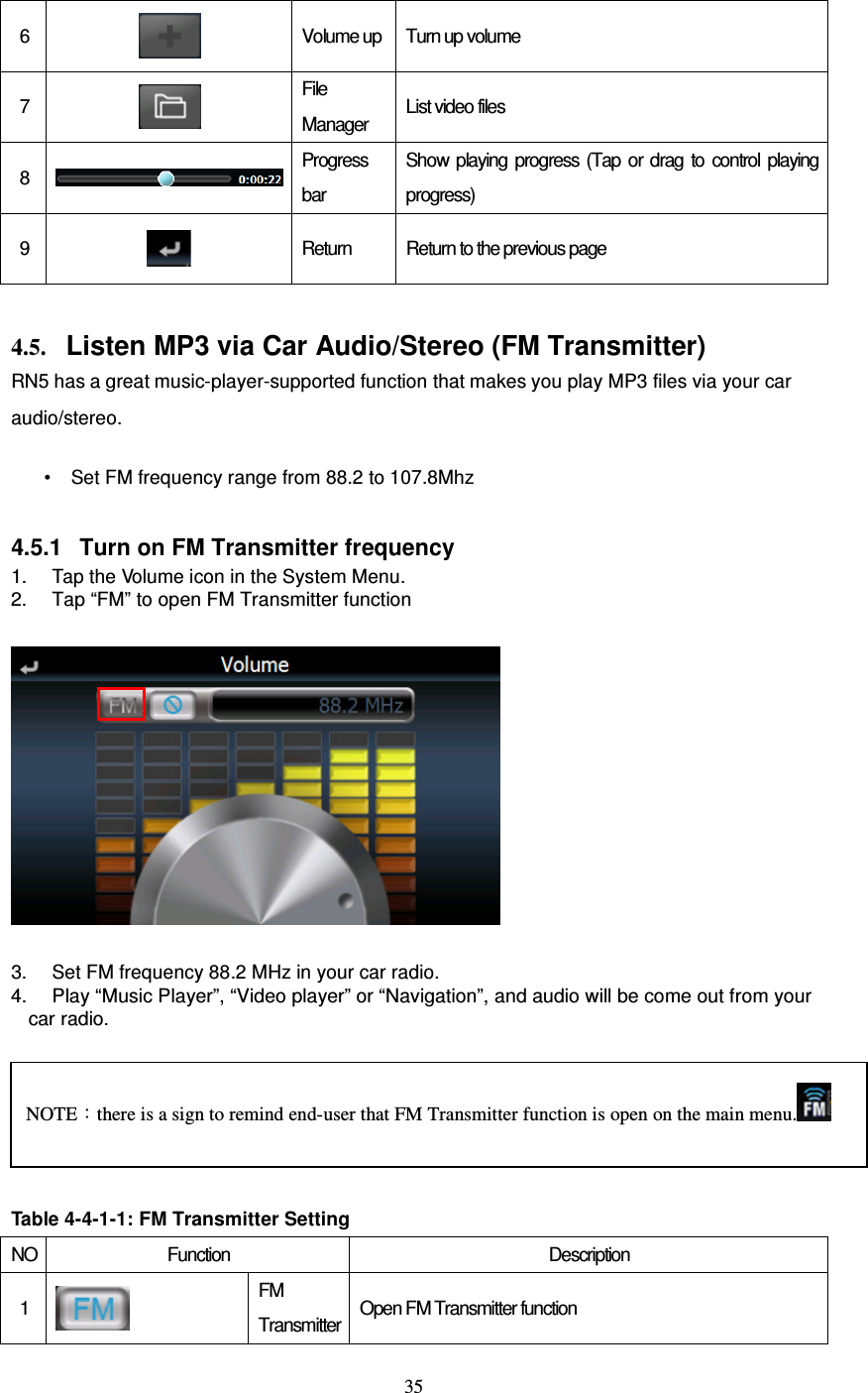 35 6   Volume up Turn up volume 7   File Manager  List video files 8  Progress bar Show playing progress  (Tap or drag  to  control  playing progress) 9   Return  Return to the previous page  4.5. Listen MP3 via Car Audio/Stereo (FM Transmitter) RN5 has a great music-player-supported function that makes you play MP3 files via your car audio/stereo.   • Set FM frequency range from 88.2 to 107.8Mhz  4.5.1  Turn on FM Transmitter frequency 1. Tap the Volume icon in the System Menu. 2. Tap “FM” to open FM Transmitter function    3. Set FM frequency 88.2 MHz in your car radio. 4.  Play “Music Player”, “Video player” or “Navigation”, and audio will be come out from your car radio.     Table 4-4-1-1: FM Transmitter Setting NO Function  Description 1   FM Transmitter Open FM Transmitter function NOTE：there is a sign to remind end-user that FM Transmitter function is open on the main menu.  