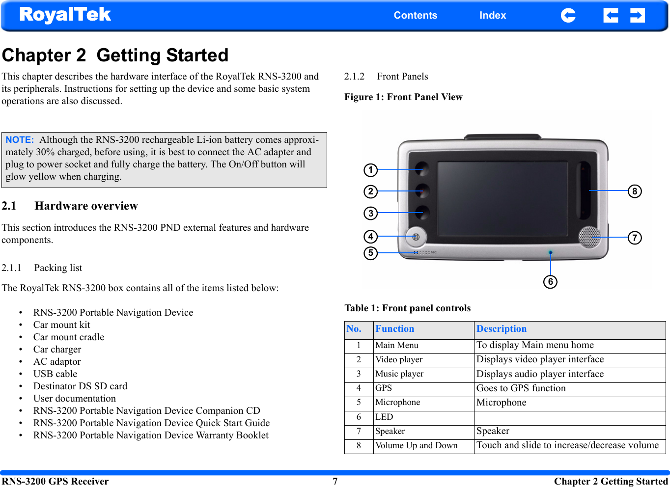 RNS-3200 GPS Receiver 7  Chapter 2 Getting StartedRoyalTek Contents IndexChapter 2  Getting StartedThis chapter describes the hardware interface of the RoyalTek RNS-3200 and its peripherals. Instructions for setting up the device and some basic system operations are also discussed. 2.1 Hardware overviewThis section introduces the RNS-3200 PND external features and hardware components.2.1.1 Packing listThe RoyalTek RNS-3200 box contains all of the items listed below:• RNS-3200 Portable Navigation Device• Car mount kit • Car mount cradle• Car charger• AC adaptor • USB cable • Destinator DS SD card• User documentation• RNS-3200 Portable Navigation Device Companion CD• RNS-3200 Portable Navigation Device Quick Start Guide• RNS-3200 Portable Navigation Device Warranty Booklet2.1.2 Front PanelsFigure 1: Front Panel ViewNOTE:  Although the RNS-3200 rechargeable Li-ion battery comes approxi-mately 30% charged, before using, it is best to connect the AC adapter and plug to power socket and fully charge the battery. The On/Off button will glow yellow when charging.Table 1: Front panel controlsNo. Function Description1 Main Menu To display Main menu home2 Video player Displays video player interface3 Music player Displays audio player interface4 GPS  Goes to GPS function5 Microphone Microphone6LED7Speaker Speaker8 Volume Up and Down Touch and slide to increase/decrease volume12456783