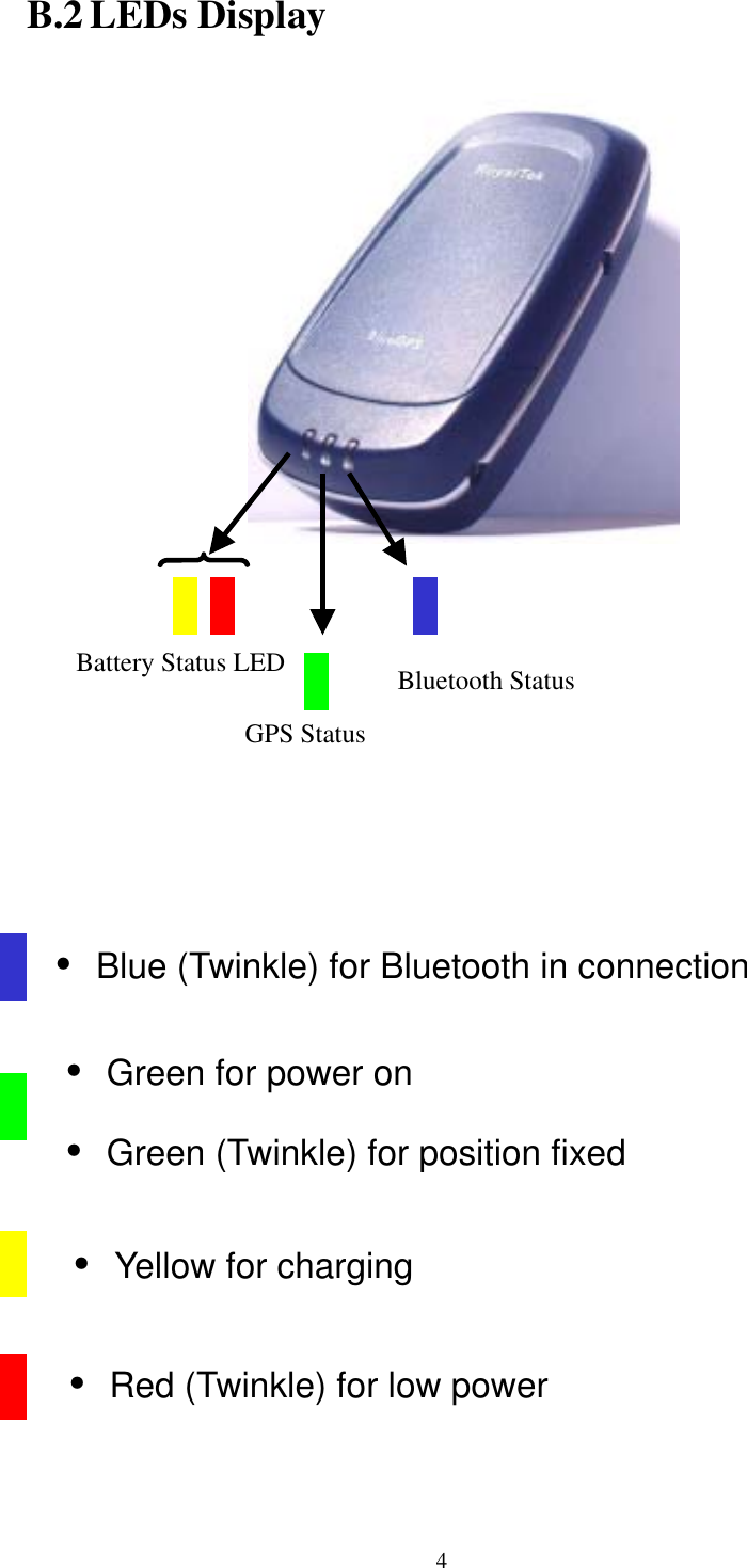  B.2 LEDs Display                  Battery Status LED  Bluetooth Status GPS Status         •  Blue (Twinkle) for Bluetooth in connection      •  Green for power on •  Green (Twinkle) for position fixed      •  Yellow for charging     •  Red (Twinkle) for low power    4 