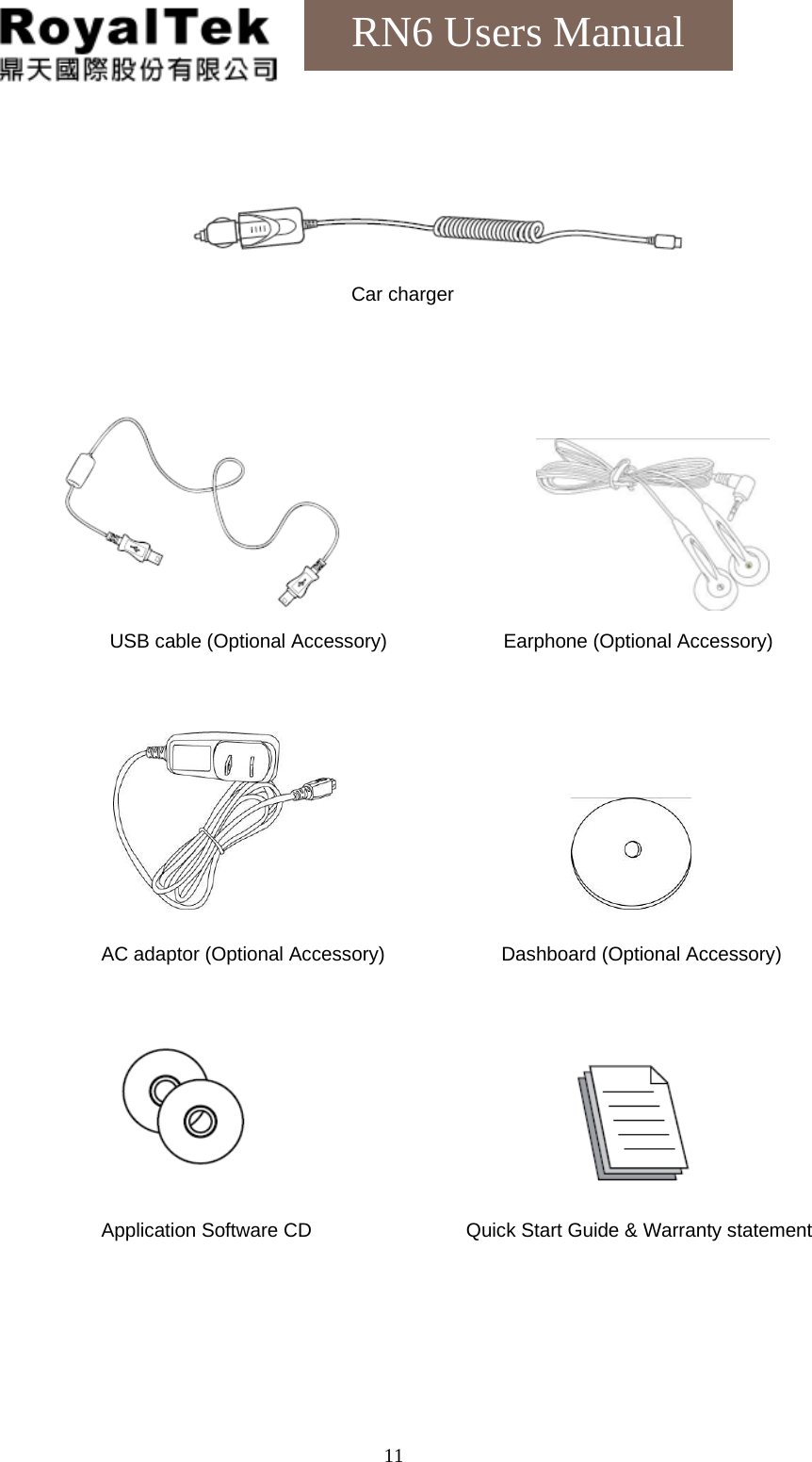   11RN6 Users Manual   Car charger                  USB cable (Optional Accessory)            Earphone (Optional Accessory)                       AC adaptor (Optional Accessory)            Dashboard (Optional Accessory)                            Application Software CD                Quick Start Guide &amp; Warranty statement    