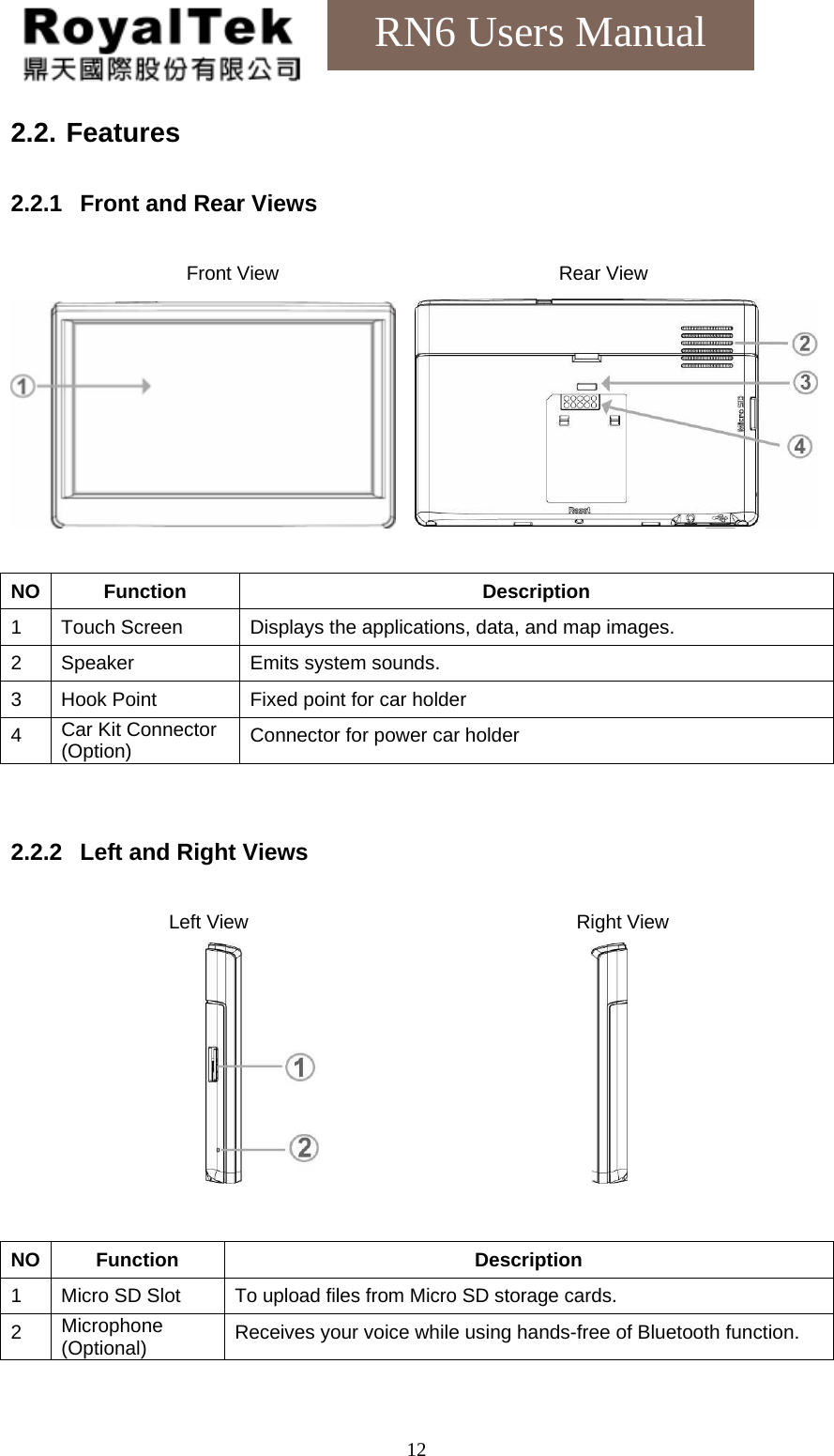   12RN6 Users Manual 2.2. Features  2.2.1  Front and Rear Views  Front View                             Rear View     NO Function  Description 1  Touch Screen  Displays the applications, data, and map images. 2  Speaker  Emits system sounds. 3  Hook Point  Fixed point for car holder 4  Car Kit Connector (Option)  Connector for power car holder   2.2.2  Left and Right Views  Left View                                  Right View                                 NO Function  Description 1  Micro SD Slot  To upload files from Micro SD storage cards. 2 Microphone (Optional) Receives your voice while using hands-free of Bluetooth function.  