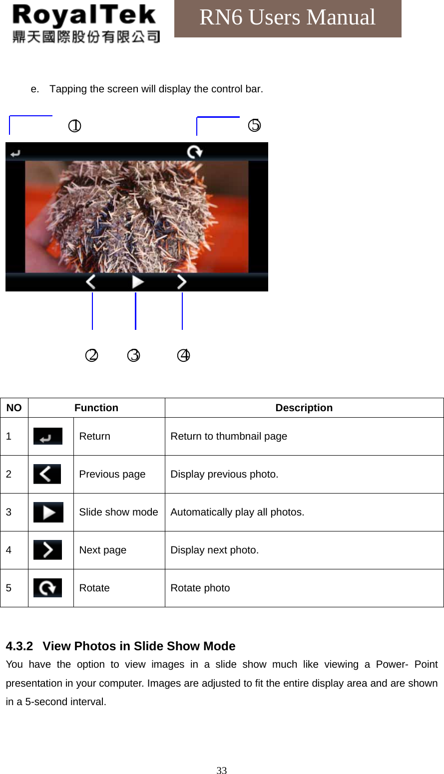    33RN6 Users Manual  e.  Tapping the screen will display the control bar.             NO Function  Description 1   Return  Return to thumbnail page 2   Previous page  Display previous photo. 3   Slide show mode  Automatically play all photos. 4   Next page  Display next photo. 5   Rotate Rotate photo   4.3.2  View Photos in Slide Show Mode You have the option to view images in a slide show much like viewing a Power- Point presentation in your computer. Images are adjusted to fit the entire display area and are shown in a 5-second interval.   ○1 ○5○2   ○3    ○4
