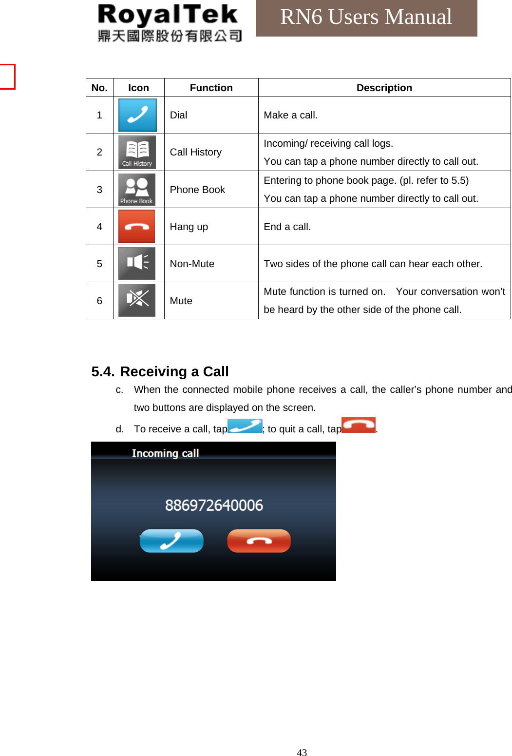    43RN6 Users Manual  No. Icon  Function  Description 1  Dial Make a call. 2  Call History  Incoming/ receiving call logs. You can tap a phone number directly to call out. 3   Phone Book  Entering to phone book page. (pl. refer to 5.5) You can tap a phone number directly to call out. 4  Hang up  End a call. 5  Non-Mute  Two sides of the phone call can hear each other. 6  Mute  Mute function is turned on.    Your conversation won’t be heard by the other side of the phone call.   5.4. Receiving a Call c.  When the connected mobile phone receives a call, the caller’s phone number and two buttons are displayed on the screen. d.  To receive a call, tap ; to quit a call, tap .  