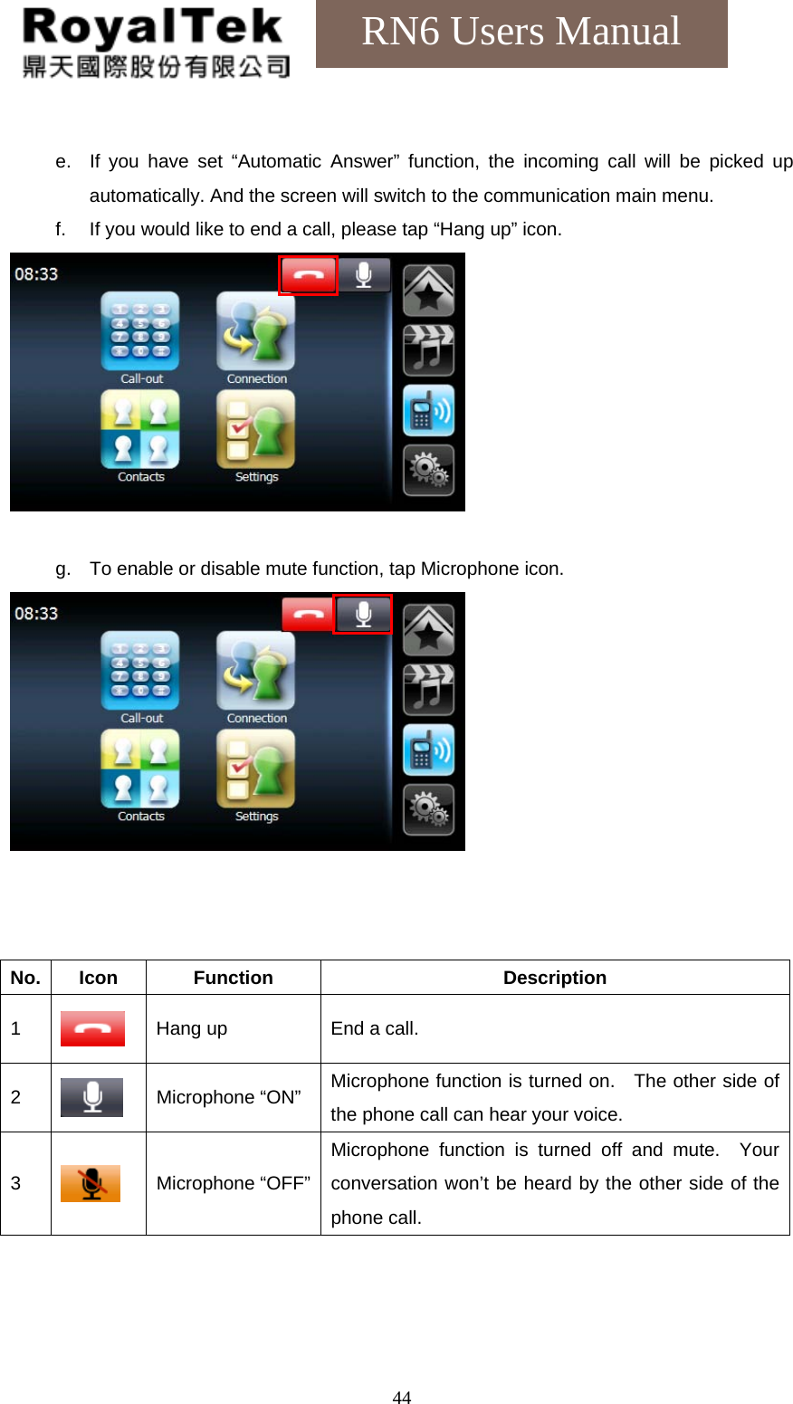    44RN6 Users Manual  e.  If you have set “Automatic Answer” function, the incoming call will be picked up automatically. And the screen will switch to the communication main menu. f.  If you would like to end a call, please tap “Hang up” icon.   g.  To enable or disable mute function, tap Microphone icon.     No. Icon  Function  Description 1   Hang up  End a call. 2   Microphone “ON”  Microphone function is turned on.  The other side of the phone call can hear your voice. 3   Microphone “OFF”Microphone function is turned off and mute.  Your conversation won’t be heard by the other side of the phone call.   
