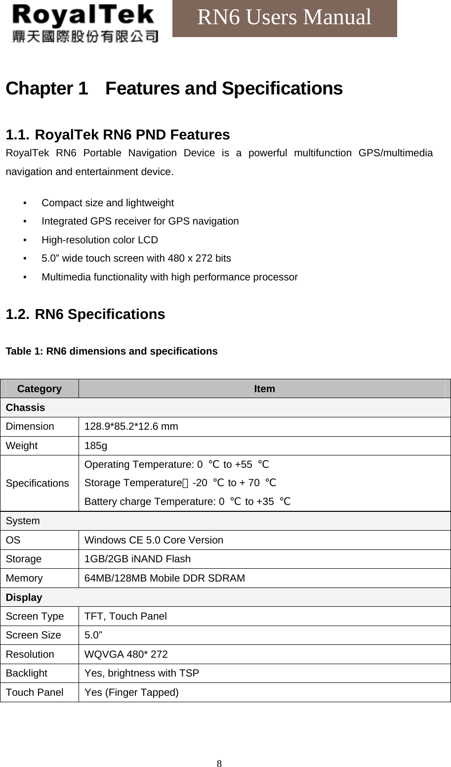    8RN6 Users Manual Chapter 1    Features and Specifications 1.1. RoyalTek RN6 PND Features RoyalTek RN6 Portable Navigation Device is a powerful multifunction GPS/multimedia navigation and entertainment device.  ▪  Compact size and lightweight ▪  Integrated GPS receiver for GPS navigation ▪  High-resolution color LCD ▪  5.0” wide touch screen with 480 x 272 bits ▪  Multimedia functionality with high performance processor  1.2. RN6 Specifications  Table 1: RN6 dimensions and specifications  Category  Item Chassis Dimension 128.9*85.2*12.6 mm Weight 185g Specifications Operating Temperature: 0  ℃ to +55 ℃  Storage Temperature：-20  ℃  to + 70  ℃ Battery charge Temperature: 0  ℃ to +35 ℃ System OS  Windows CE 5.0 Core Version Storage  1GB/2GB iNAND Flash Memory  64MB/128MB Mobile DDR SDRAM Display Screen Type  TFT, Touch Panel Screen Size  5.0” Resolution  WQVGA 480* 272 Backlight  Yes, brightness with TSP Touch Panel  Yes (Finger Tapped) 