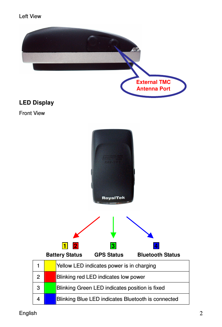 English                                            2Left View    LED Display Front View           1   Yellow LED indicates power is in charging 2   Blinking red LED indicates low power 3   Blinking Green LED indicates position is fixed 4   Blinking Blue LED indicates Bluetooth is connected Battery Status  GPS Status  Bluetooth Status 1 2 3 4 External TMC Antenna Port  