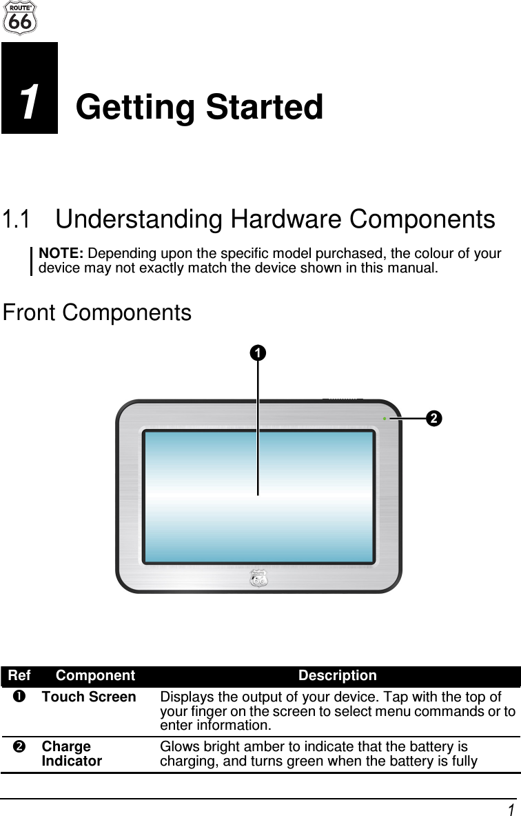  1 1  Getting Started 1.1  Understanding Hardware Components NOTE: Depending upon the specific model purchased, the colour of your device may not exactly match the device shown in this manual.  Front Components  Ref Component  Description  Touch Screen  Displays the output of your device. Tap with the top of your finger on the screen to select menu commands or to enter information.  Charge Indicator Glows bright amber to indicate that the battery is charging, and turns green when the battery is fully 