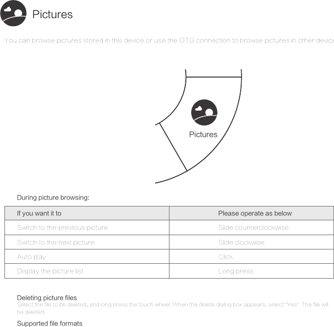 Switch to the previous pictureSwitch to the next pictureAuto playDisplay the picture listSlide counterclockwiseSlide clockwiseClickDeleting picture filesSupported file formatsSelect the file to be deleted, and long press the touch wheel. When the delete dialog box appears, select "Yes". The file willbe deleted.Royole-X supports multiple formats of picture files, including JPEG, PNG, BMP, and GIF.If you want it to Please operate as belowLong pressPicturesPicturesYou can browse pictures stored in this device or use the OTG connection to browse pictures in other devices.During picture browsing: