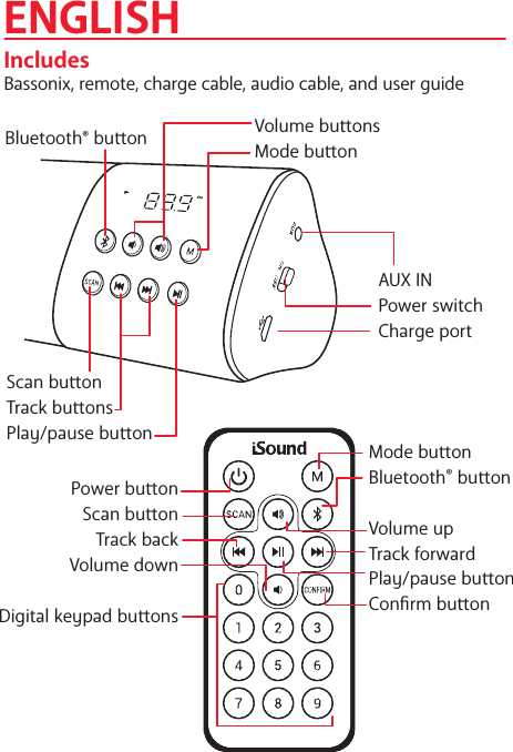 AUX INPower switchCharge portScan buonTrack buonsPlay/pause buonVolume buonsMode buonBluetooth&reg; buonMode buonBluetooth&reg; buonVolume upTrack forwardPlay/pause buonConrm buonPower buonScan buonTrack backVolume downDigital keypad buonsENGLISH                           IncludesBassonix, remote, charge cable, audio cable, and user guide