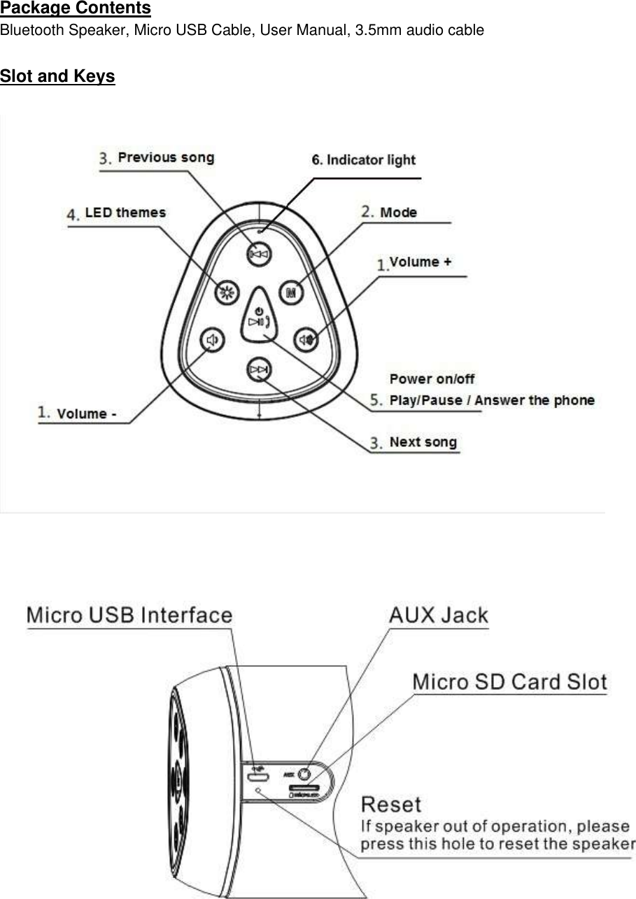  Package Contents Bluetooth Speaker, Micro USB Cable, User Manual, 3.5mm audio cable                                                                Slot and Keys       