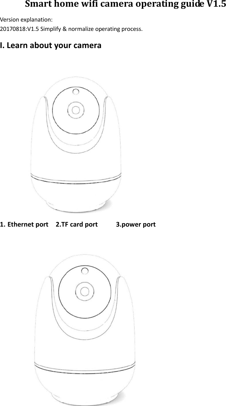  Smart home wifi camera operating guide V1.5 Version explanation: 20170818:V1.5 Simplify &amp; normalize operating process. I. Learn about your camera  1. Ethernet port    2.TF card port          3.power port  