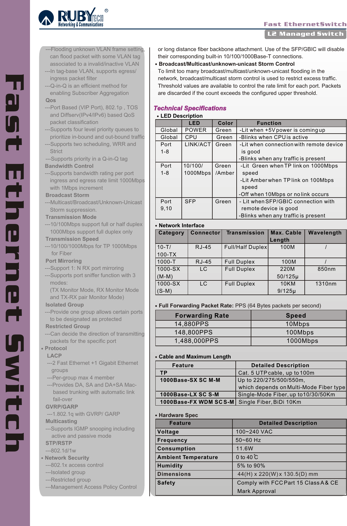 Page 2 of 3 - Ruby-Tech Ruby-Tech-Es-2310C-Users-Manual- L2 Managed Switch Solutions-¦±  Ruby-tech-es-2310c-users-manual