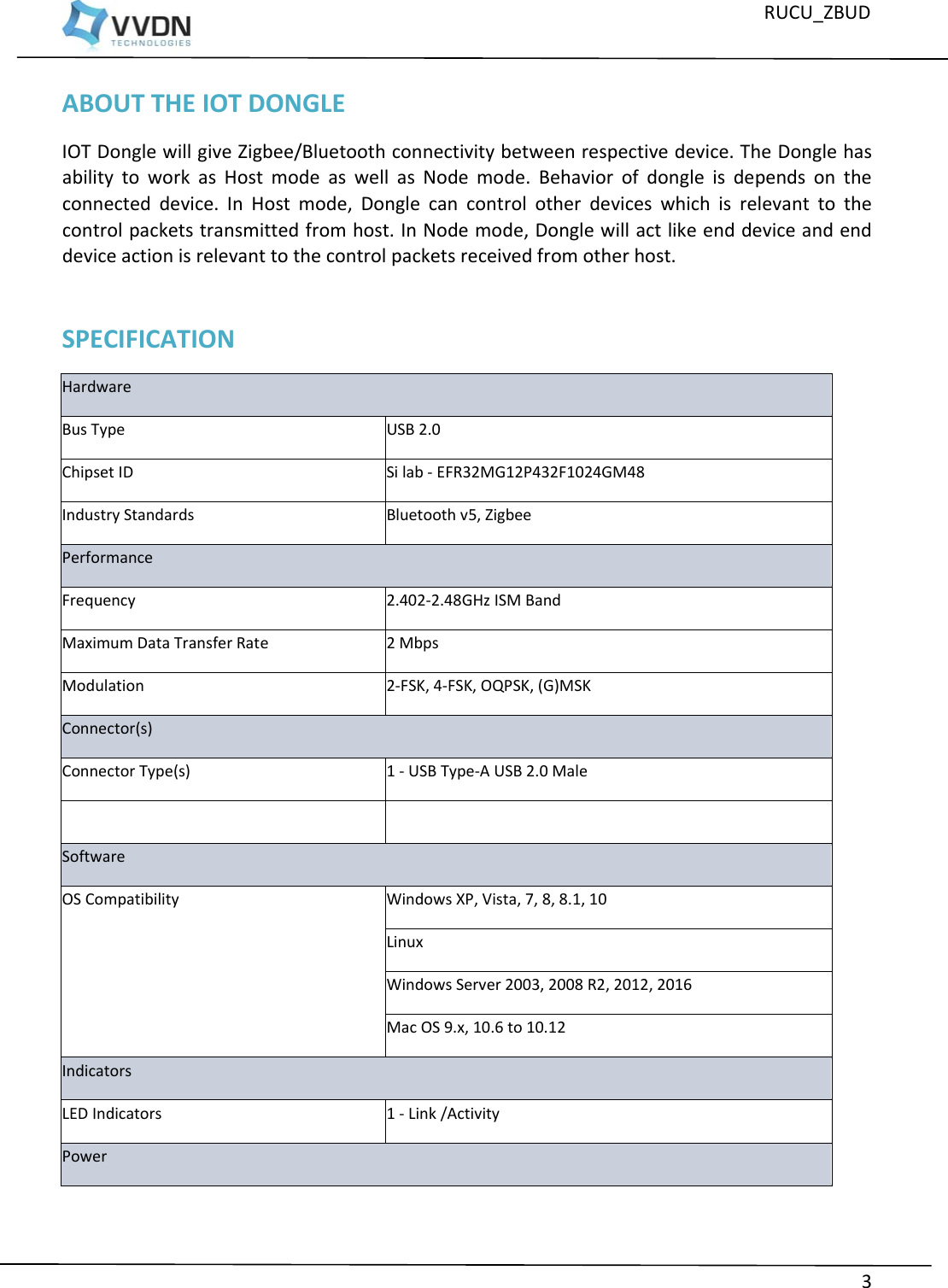 Page 3 of Ruckus Wireless I100 IOT Dongle User Manual
