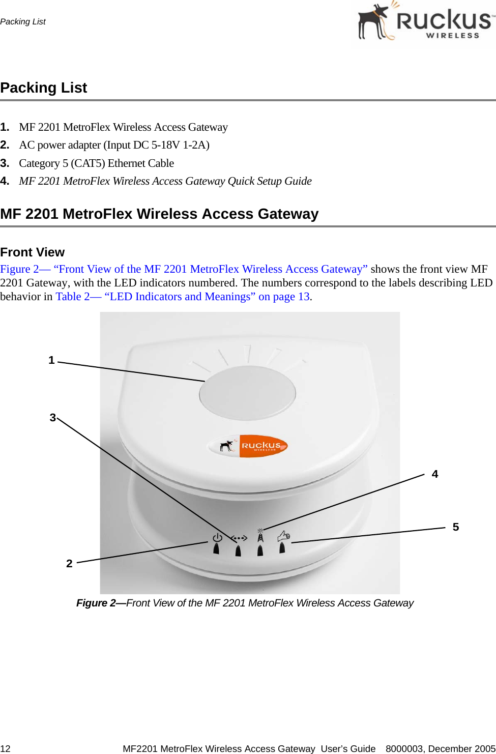 12  MF2201 MetroFlex Wireless Access Gateway  User’s Guide 8000003, December 2005Packing ListPacking List1. MF 2201 MetroFlex Wireless Access Gateway2. AC power adapter (Input DC 5-18V 1-2A)3. Category 5 (CAT5) Ethernet Cable4. MF 2201 MetroFlex Wireless Access Gateway Quick Setup GuideMF 2201 MetroFlex Wireless Access GatewayFront ViewFigure 2— “Front View of the MF 2201 MetroFlex Wireless Access Gateway” shows the front view MF 2201 Gateway, with the LED indicators numbered. The numbers correspond to the labels describing LED behavior in Table 2— “LED Indicators and Meanings” on page 13.Figure 2—Front View of the MF 2201 MetroFlex Wireless Access Gateway12345