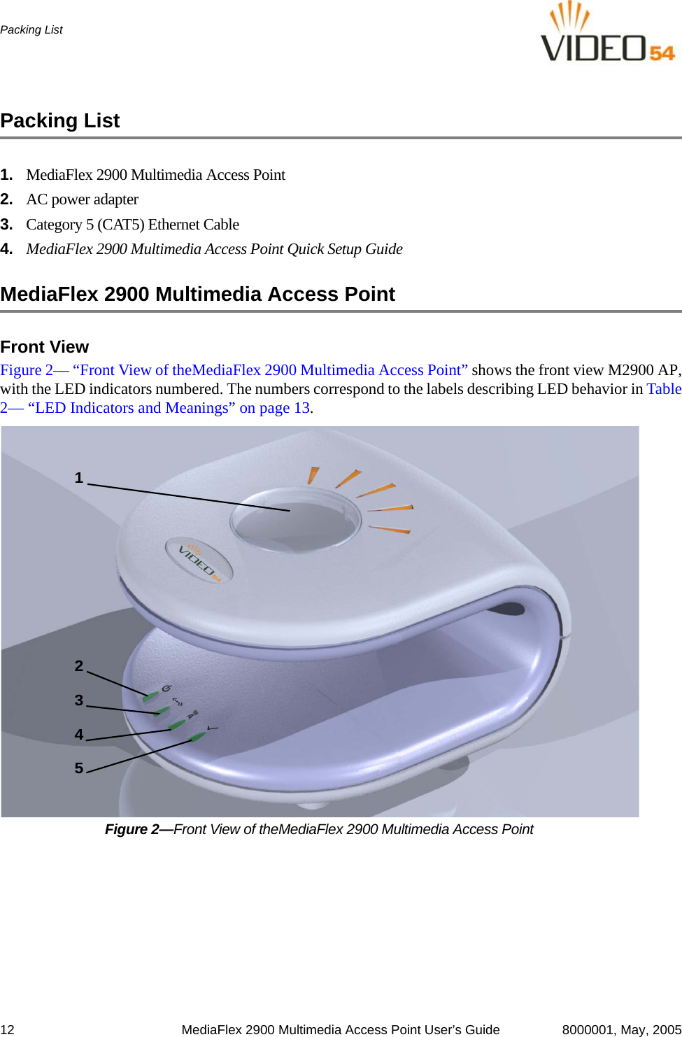 12 MediaFlex 2900 Multimedia Access Point User’s Guide 8000001, May, 2005Packing ListPacking List1. MediaFlex 2900 Multimedia Access Point2. AC power adapter3. Category 5 (CAT5) Ethernet Cable4. MediaFlex 2900 Multimedia Access Point Quick Setup GuideMediaFlex 2900 Multimedia Access PointFront ViewFigure 2— “Front View of theMediaFlex 2900 Multimedia Access Point” shows the front view M2900 AP,with the LED indicators numbered. The numbers correspond to the labels describing LED behavior in Table2— “LED Indicators and Meanings” on page 13.Figure 2—Front View of theMediaFlex 2900 Multimedia Access Point 12345