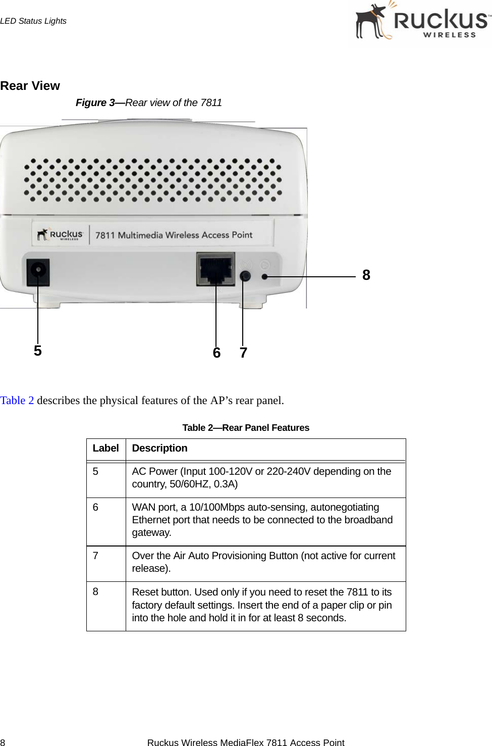 8 Ruckus Wireless MediaFlex 7811 Access PointLED Status LightsRear ViewFigure 3—Rear view of the 7811Table 2 describes the physical features of the AP’s rear panel.Table 2—Rear Panel FeaturesLabel Description5 AC Power (Input 100-120V or 220-240V depending on the country, 50/60HZ, 0.3A)6 WAN port, a 10/100Mbps auto-sensing, autonegotiating Ethernet port that needs to be connected to the broadband gateway.7 Over the Air Auto Provisioning Button (not active for current release).8Reset button. Used only if you need to reset the 7811 to its factory default settings. Insert the end of a paper clip or pin into the hole and hold it in for at least 8 seconds.5678