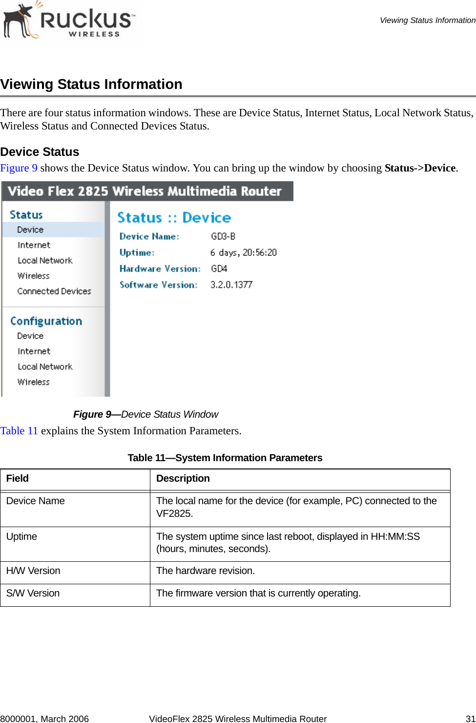 8000001, March 2006 VideoFlex 2825 Wireless Multimedia Router 31Viewing Status InformationViewing Status InformationThere are four status information windows. These are Device Status, Internet Status, Local Network Status, Wireless Status and Connected Devices Status.Device StatusFigure 9 shows the Device Status window. You can bring up the window by choosing Status-&gt;Device.Figure 9—Device Status WindowTable 11 explains the System Information Parameters.Table 11—System Information ParametersField DescriptionDevice Name The local name for the device (for example, PC) connected to the VF2825.Uptime The system uptime since last reboot, displayed in HH:MM:SS (hours, minutes, seconds).H/W Version The hardware revision.S/W Version The firmware version that is currently operating.