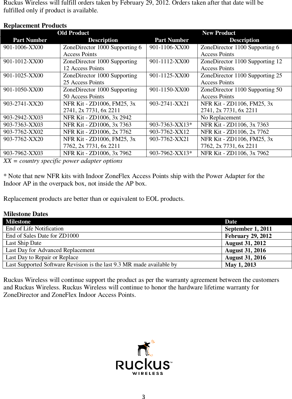 Page 3 of 3 - Ruckus  ZD1000 End Of Life Notification EOL