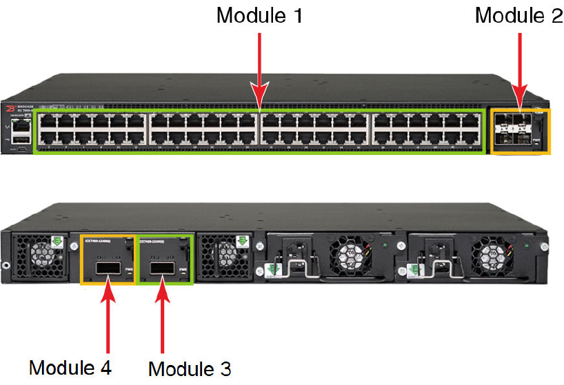 Ruckus Brocade ICX 7450, 7750, And 7250 Stacking Deployment Guide, 08.0 ...