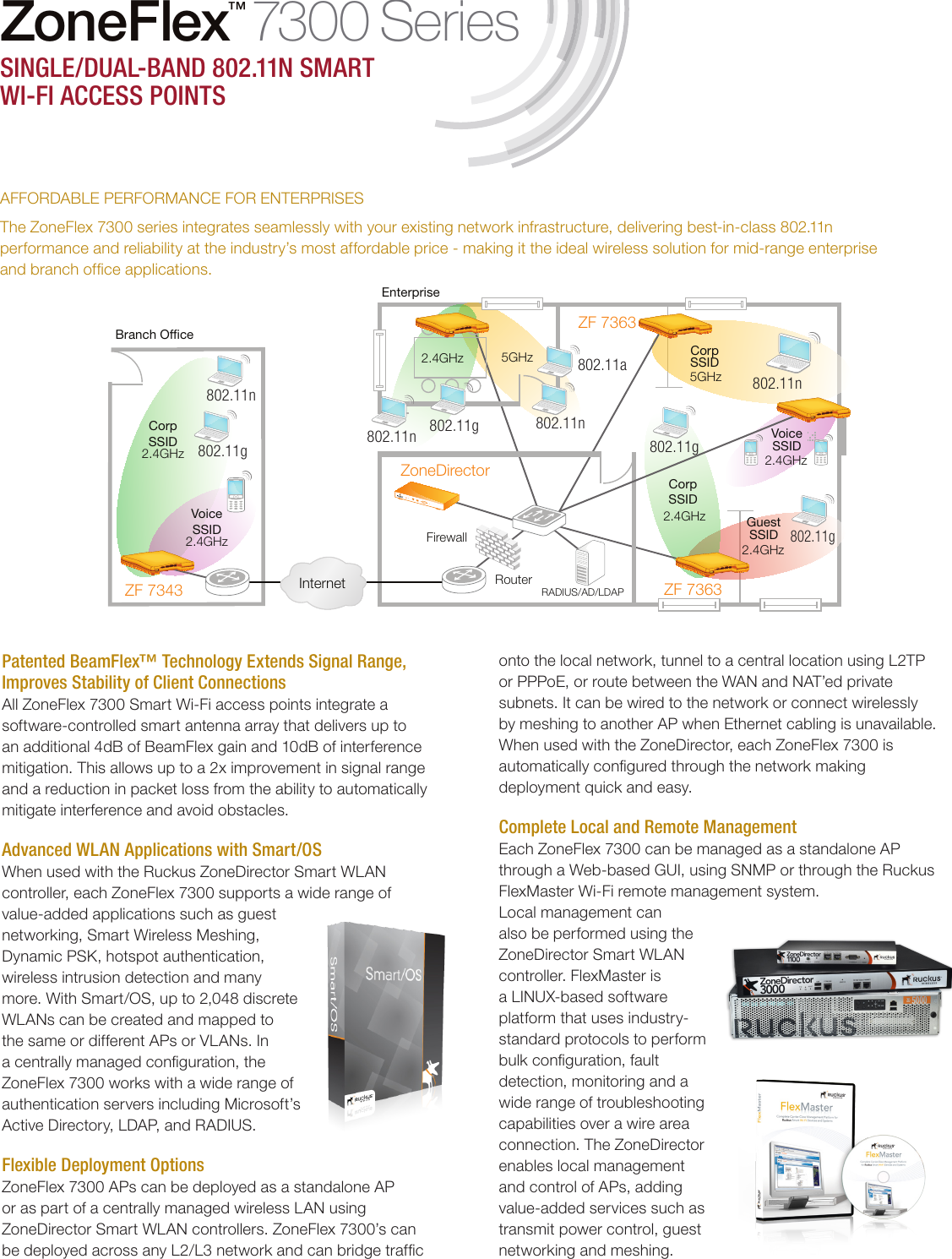 Page 2 of 5 - Ruckus  Zone Flex 7300 Series Single/Dual-band 802.11n Data Sheet Ds-zoneflex-7300-series