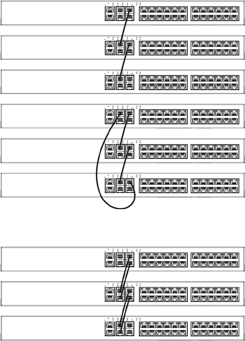 Ruckus FastIron Ethernet Switch Stacking Configuration Guide, 08.0.20a