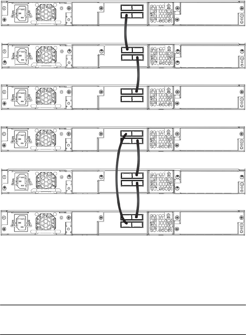 Ruckus FastIron Ethernet Switch Stacking Configuration Guide, 08.0.20a