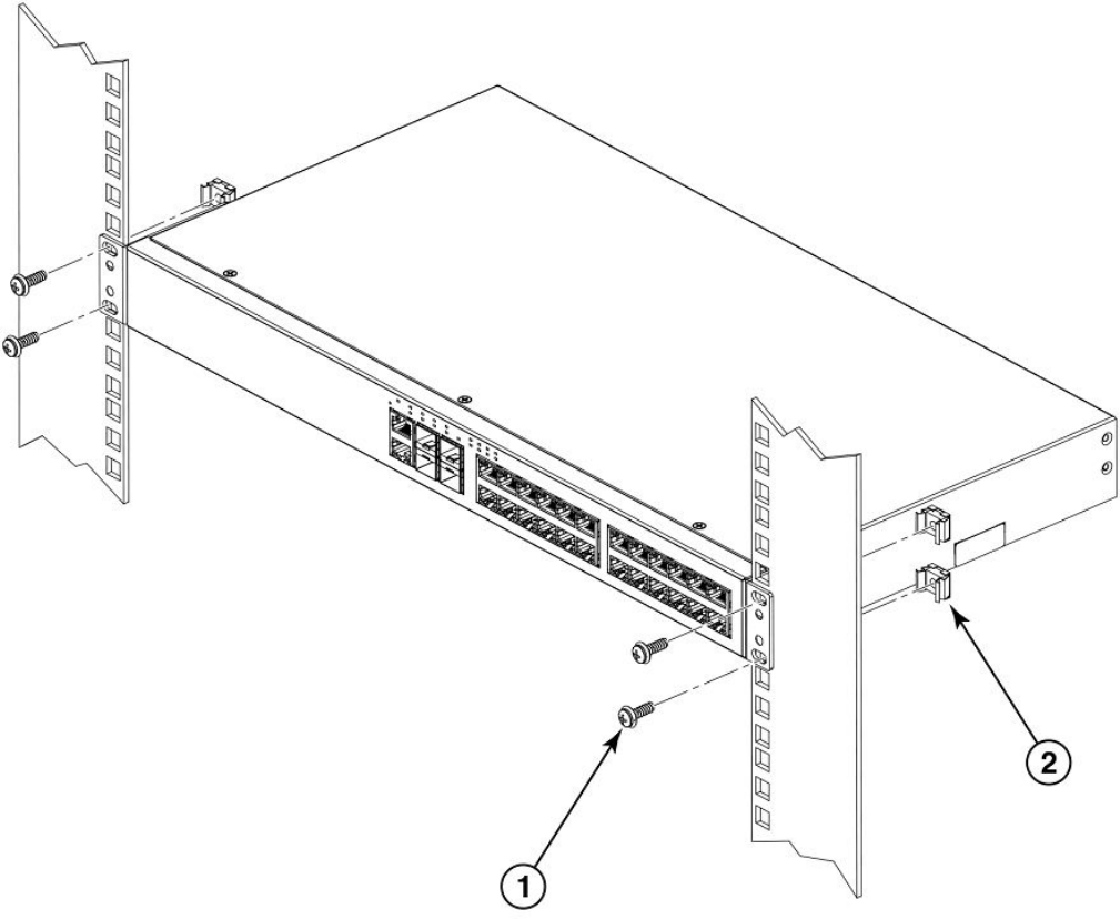 Ruckus ICX 7150 Switch Hardware Installation Guide Icx7150 installguide