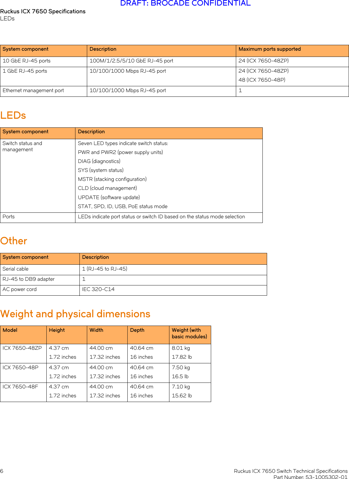 Page 6 of 12 - Ruckus ICX 7650 Switch Technical Specifications Campus Icx7650-technicalspecification