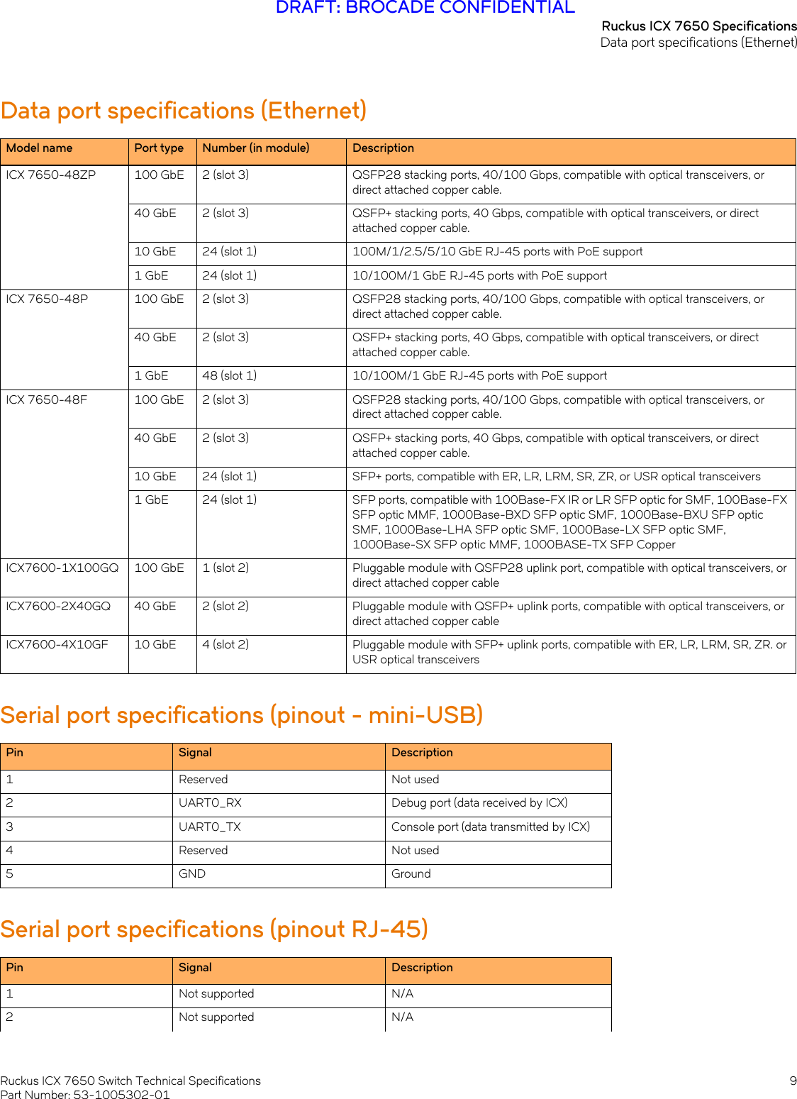Page 9 of 12 - Ruckus ICX 7650 Switch Technical Specifications Campus Icx7650-technicalspecification