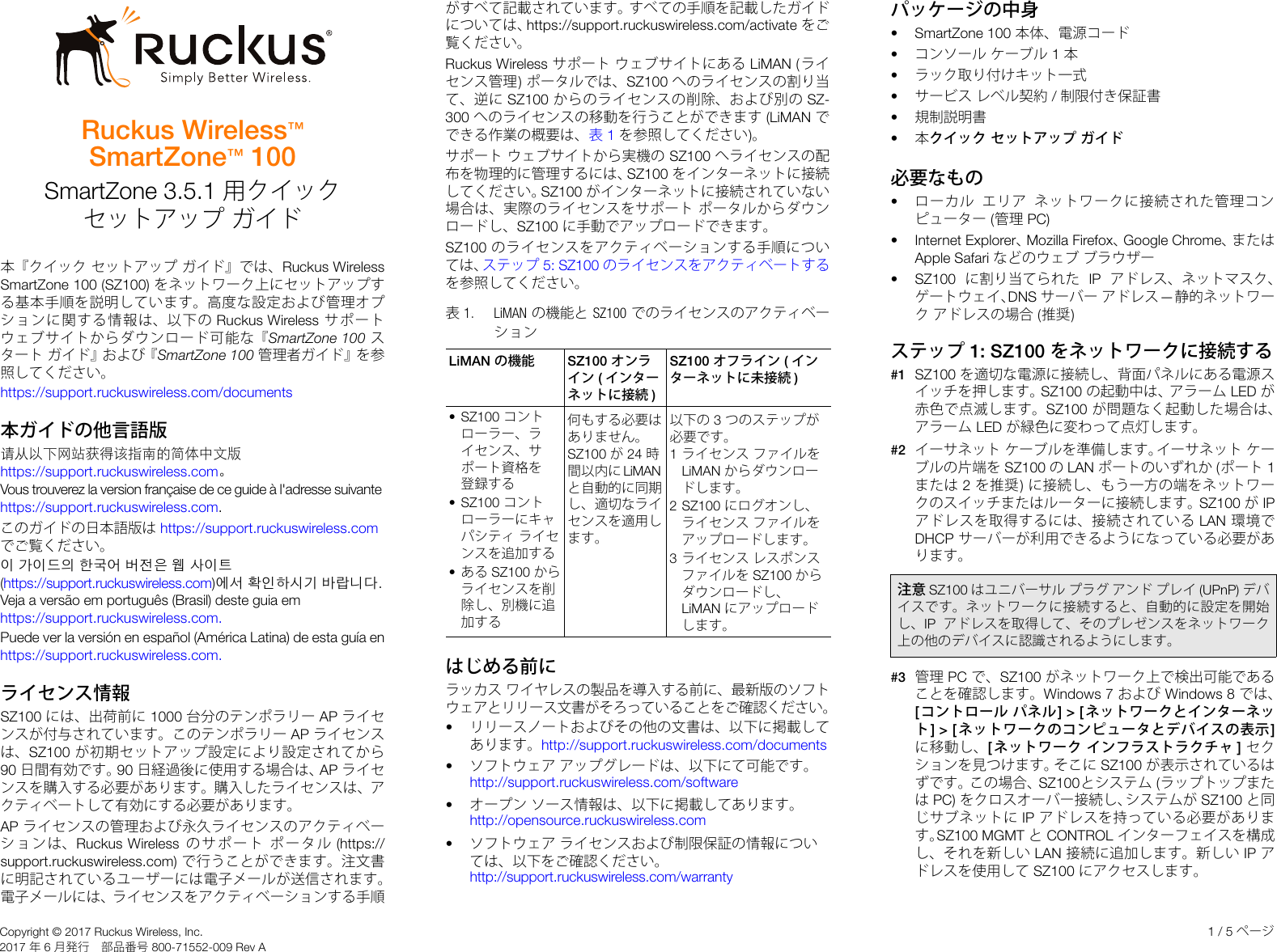 Page 1 of 5 - Ruckus Wireless AP ZF2942/7942 Quick Setup Guide Smart Zone 3.5.1 (MR1) (SZ100) (Japanese Version 日本語 ) Sz100-3-5-1-quick-setup-guide Ja-JP
