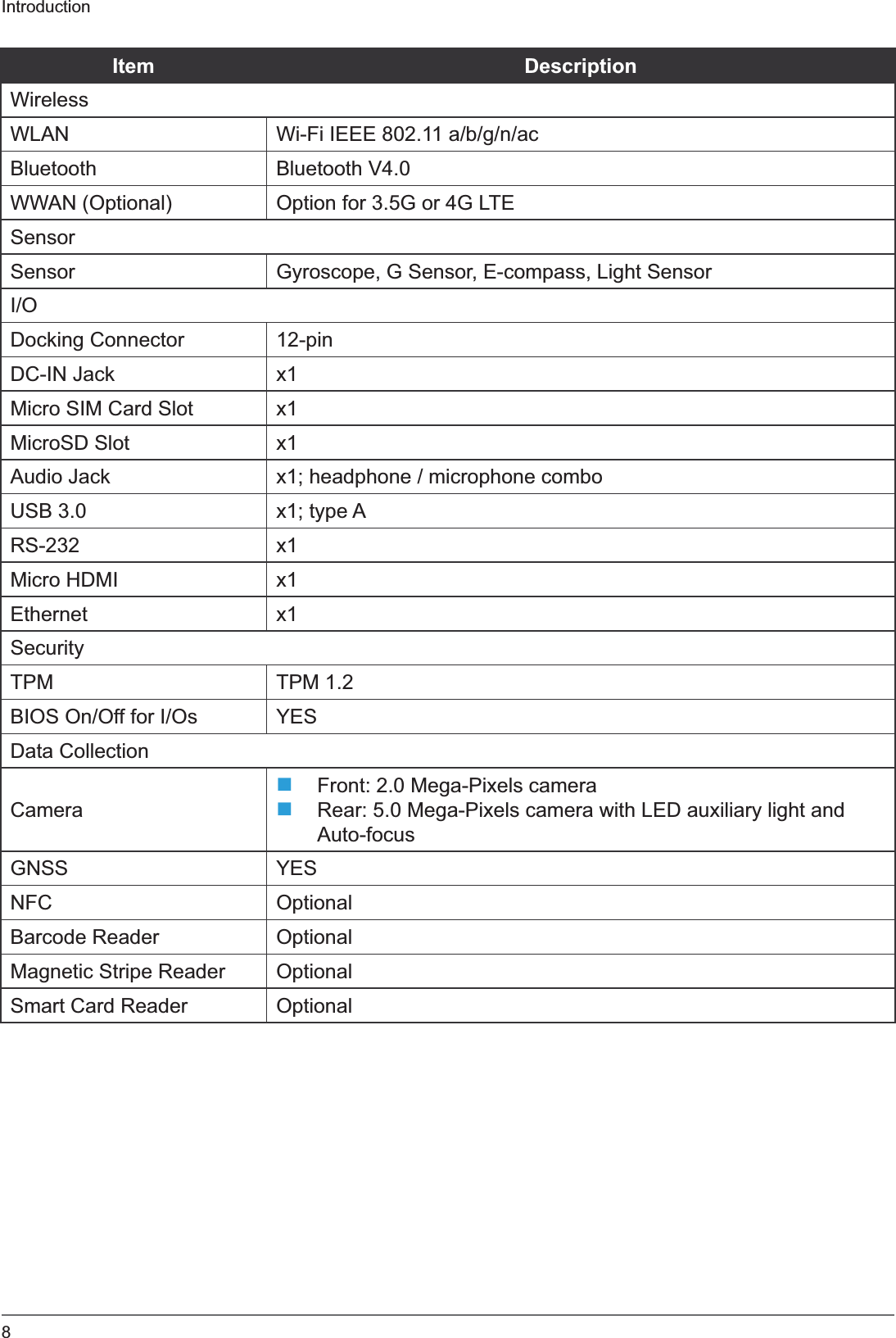 8IntroductionItem DescriptionWirelessWLAN Wi-Fi IEEE 802.11 a/b/g/n/acBluetooth Bluetooth V4.0WWAN (Optional) Option for 3.5G or 4G LTESensorSensor Gyroscope, G Sensor, E-compass, Light SensorI/ODocking Connector 12-pinDC-IN Jack x1Micro SIM Card Slot x1MicroSD Slot x1Audio Jack x1; headphone / microphone comboUSB 3.0 x1; type ARS-232 x1Micro HDMI x1Ethernet x1SecurityTPM TPM 1.2BIOS On/Off for I/Os YESData CollectionCameraFront: 2.0 Mega-Pixels cameraRear: 5.0 Mega-Pixels camera with LED auxiliary light and Auto-focusGNSS YESNFC OptionalBarcode Reader OptionalMagnetic Stripe Reader OptionalSmart Card Reader Optional