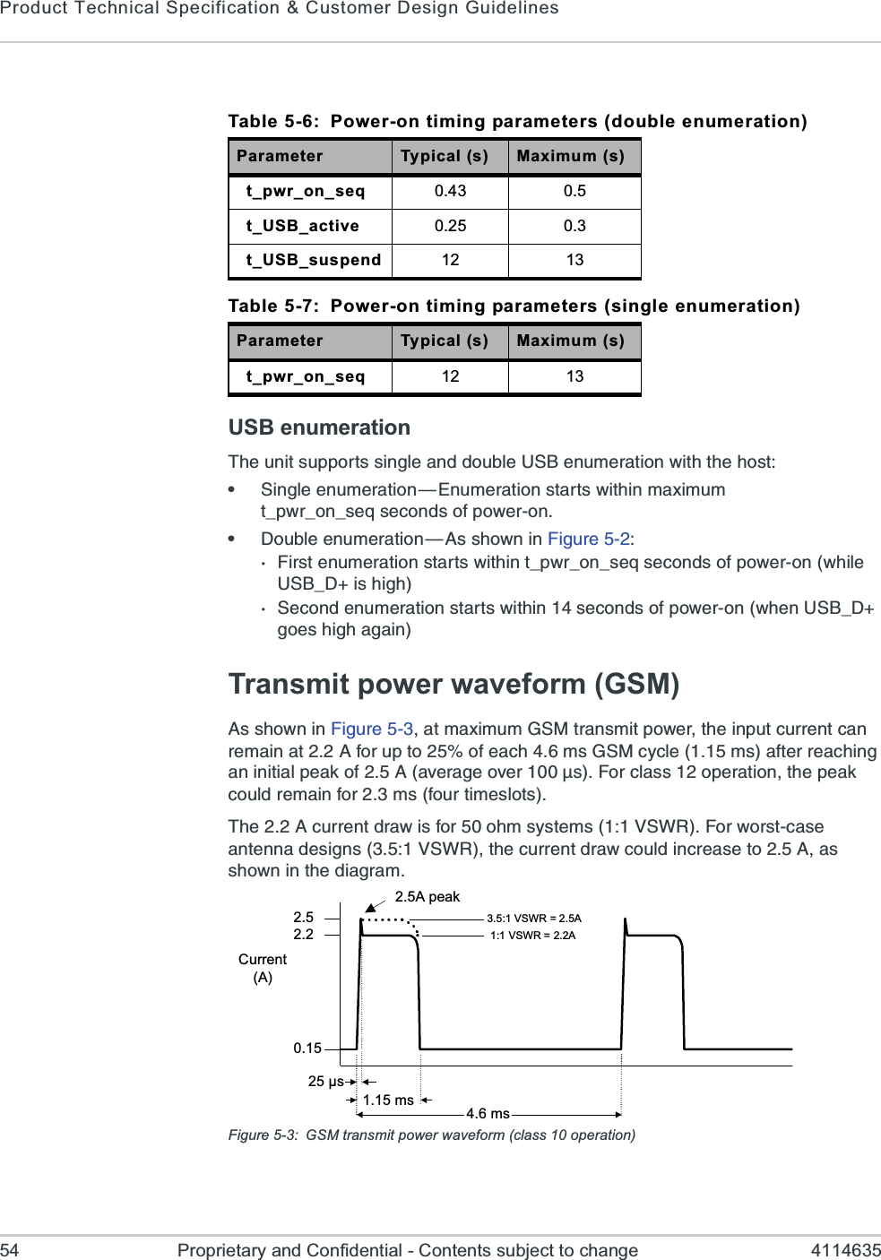 Product Technical Specification &amp; Customer Design Guidelines54 Proprietary and Confidential - Contents subject to change 4114635USB enumeration8LIYRMXWYTTSVXWWMRKPIERHHSYFPI97&amp;IRYQIVEXMSR[MXLXLILSWXe7MRKPIIRYQIVEXMSR{)RYQIVEXMSRWXEVXW[MXLMRQE\MQYQXCT[VCSRCWIUWIGSRHWSJTS[IVSRe(SYFPIIRYQIVEXMSR{%WWLS[RMR*MKYVI*MVWXIRYQIVEXMSRWXEVXW[MXLMRXCT[VCSRCWIUWIGSRHWSJTS[IVSR[LMPI97&amp;C(MWLMKL7IGSRHIRYQIVEXMSRWXEVXW[MXLMRWIGSRHWSJTS[IVSR[LIR97&amp;C(KSIWLMKLEKEMRTransmit power waveform (GSM)%WWLS[RMR*MKYVIEXQE\MQYQ+71XVERWQMXTS[IVXLIMRTYXGYVVIRXGERVIQEMREX%JSVYTXSSJIEGLQW+71G]GPIQWEJXIVVIEGLMRKERMRMXMEPTIEOSJ%EZIVEKISZIVW*SVGPEWWSTIVEXMSRXLITIEOGSYPHVIQEMRJSVQWJSYVXMQIWPSXW8LI%GYVVIRXHVE[MWJSVSLQW]WXIQW:7;6*SV[SVWXGEWIERXIRREHIWMKRW:7;6XLIGYVVIRXHVE[GSYPHMRGVIEWIXS%EWWLS[RMRXLIHMEKVEQFigure 5-3: GSM transmit power waveform (class 10 operation)Table 5-6: Power-on timing parameters (double enumeration)Parameter Typical (s) Maximum (s)t_pwr_on_seq 0.43 0.5t_USB_active 0.25 0.3t_USB_suspend 12 13Table 5-7: Power-on timing parameters (single enumeration)Parameter Typical (s) Maximum (s)t_pwr_on_seq 12 132.20.15Current(A)2.5A peak2.525 μs1.15 ms4.6 ms3.5:1 VSWR = 2.5A1:1 VSWR = 2.2A