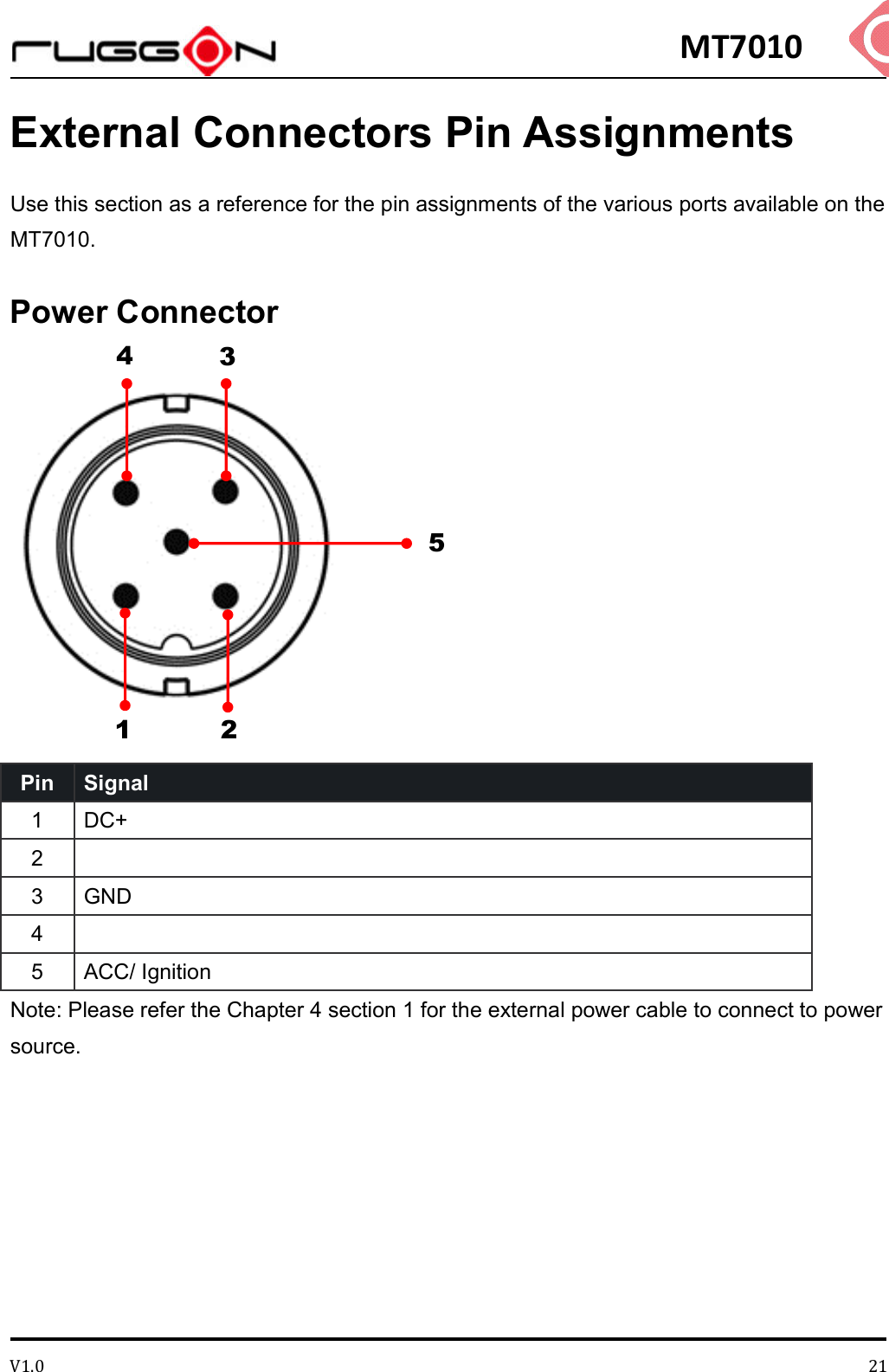 MT7010 V1.0 21External Connectors Pin Assignments Use this section as a reference for the pin assignments of the various ports available on the MT7010. Power Connector   Pin Signal   1  DC+ 2   3  GND   4   5  ACC/ Ignition Note: Please refer the Chapter 4 section 1 for the external power cable to connect to power source.    1 2 3 4 5 