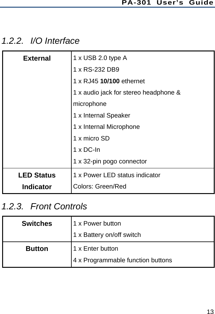PA-301 User’s Guide 13  1.2.2. I/O Interface External  1 x USB 2.0 type A   1 x RS-232 DB9 1 x RJ45 10/100 ethernet 1 x audio jack for stereo headphone &amp; microphone 1 x Internal Speaker 1 x Internal Microphone 1 x micro SD   1 x DC-In 1 x 32-pin pogo connector LED Status Indicator 1 x Power LED status indicator Colors: Green/Red 1.2.3. Front Controls Switches  1 x Power button 1 x Battery on/off switch Button  1 x Enter button 4 x Programmable function buttons 