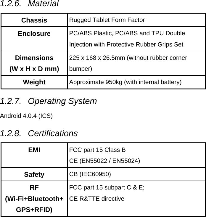   1.2.6. Material Chassis  Rugged Tablet Form Factor Enclosure  PC/ABS Plastic, PC/ABS and TPU Double Injection with Protective Rubber Grips Set Dimensions (W x H x D mm) 225 x 168 x 26.5mm (without rubber corner bumper) Weight  Approximate 950kg (with internal battery) 1.2.7. Operating System Android 4.0.4 (ICS) 1.2.8. Certifications EMI  FCC part 15 Class B CE (EN55022 / EN55024) Safety  CB (IEC60950) RF (Wi-Fi+Bluetooth+GPS+RFID) FCC part 15 subpart C &amp; E; CE R&amp;TTE directive 