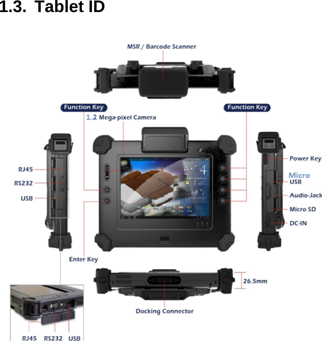    1.3. Tablet ID 