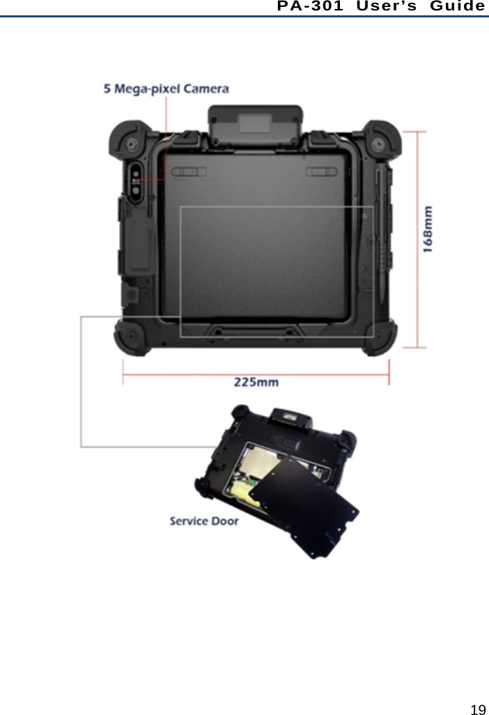 PA-301 User’s Guide 19  