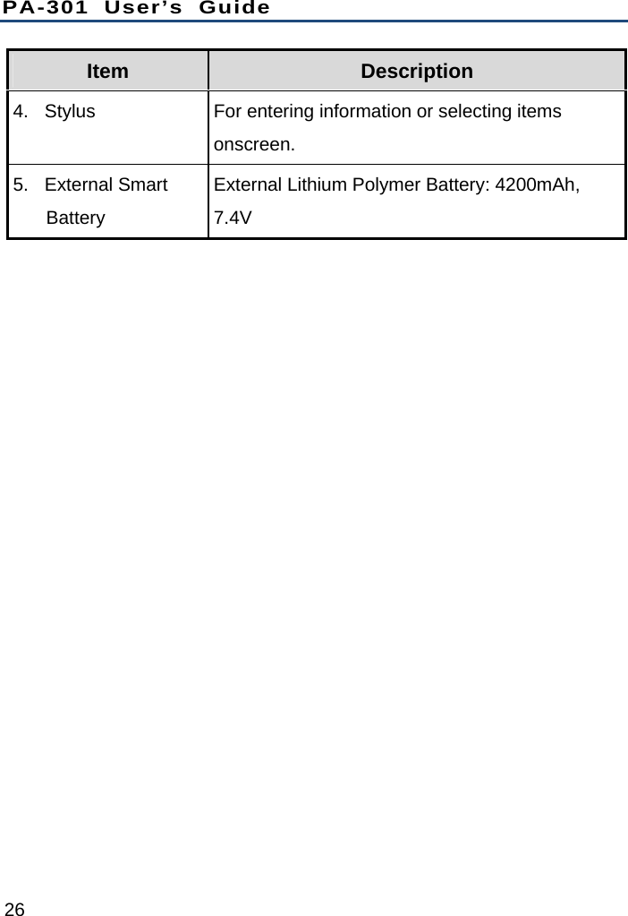 PA-301 User’s Guide 26 Item  Description 4.  Stylus  For entering information or selecting items onscreen. 5. External Smart Battery External Lithium Polymer Battery: 4200mAh, 7.4V 