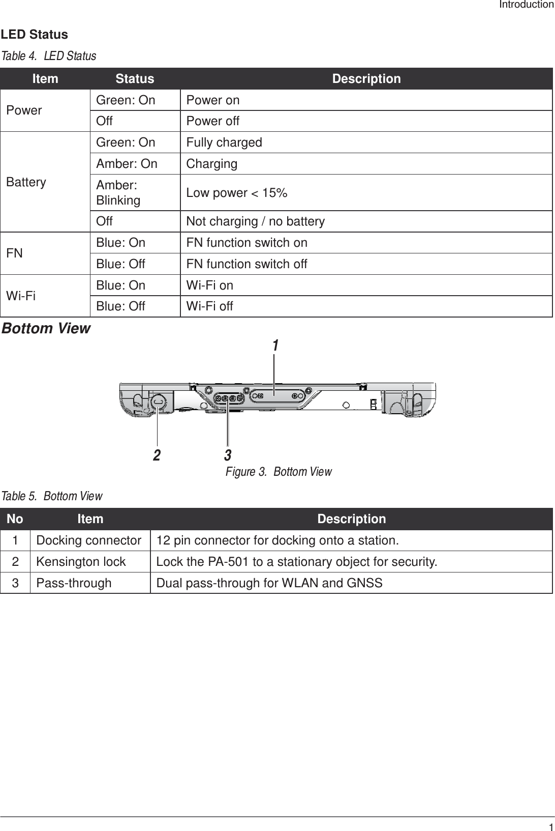 Introduction 13    LED Status  Table 4.  LED Status  Item Status Description  Power Green: On Power on Off Power off     Battery Green: On Fully charged Amber: On Charging Amber: Blinking  Low power &lt; 15% Off Not charging / no battery  FN Blue: On FN function switch on Blue: Off FN function switch off  Wi-Fi Blue: On Wi-Fi on Blue: Off Wi-Fi off Bottom View               Table 5.  Bottom View   1          2  3 Figure 3.  Bottom View  No Item Description 1 Docking connector 12 pin connector for docking onto a station. 2 Kensington lock Lock the PA-501 to a stationary object for security. 3 Pass-through Dual pass-through for WLAN and GNSS 
