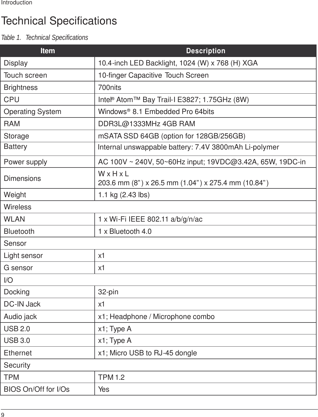 Introduction  Technical Specifications  Table 1.  Technical Specifications  Item Description Display 10.4-inch LED Backlight, 1024 (W) x 768 (H) XGA Touch screen 10-finger Capacitive Touch Screen Brightness 700nits CPU Intel® Atom™ Bay Trail-I E3827; 1.75GHz (8W) Operating System Windows® 8.1 Embedded Pro 64bits RAM DDR3L@1333MHz 4GB RAM Storage mSATA SSD 64GB (option for 128GB/256GB) Battery Internal unswappable battery: 7.4V 3800mAh Li-polymer Power supply AC 100V ~ 240V, 50~60Hz input; 19VDC@3.42A, 65W, 19DC-in  Dimensions W x H x L 203.6 mm (8”) x 26.5 mm (1.04”) x 275.4 mm (10.84”)  Weight 1.1 kg (2.43 lbs) Wireless WLAN 1 x Wi-Fi IEEE 802.11 a/b/g/n/ac Bluetooth 1 x Bluetooth 4.0 Sensor Light sensor x1 G sensor x1 I/O Docking 32-pin DC-IN Jack x1 Audio jack x1; Headphone / Microphone combo USB 2.0 x1; Type A USB 3.0 x1; Type A Ethernet x1; Micro USB to RJ-45 dongle Security TPM TPM 1.2 BIOS On/Off for I/Os Yes    9 